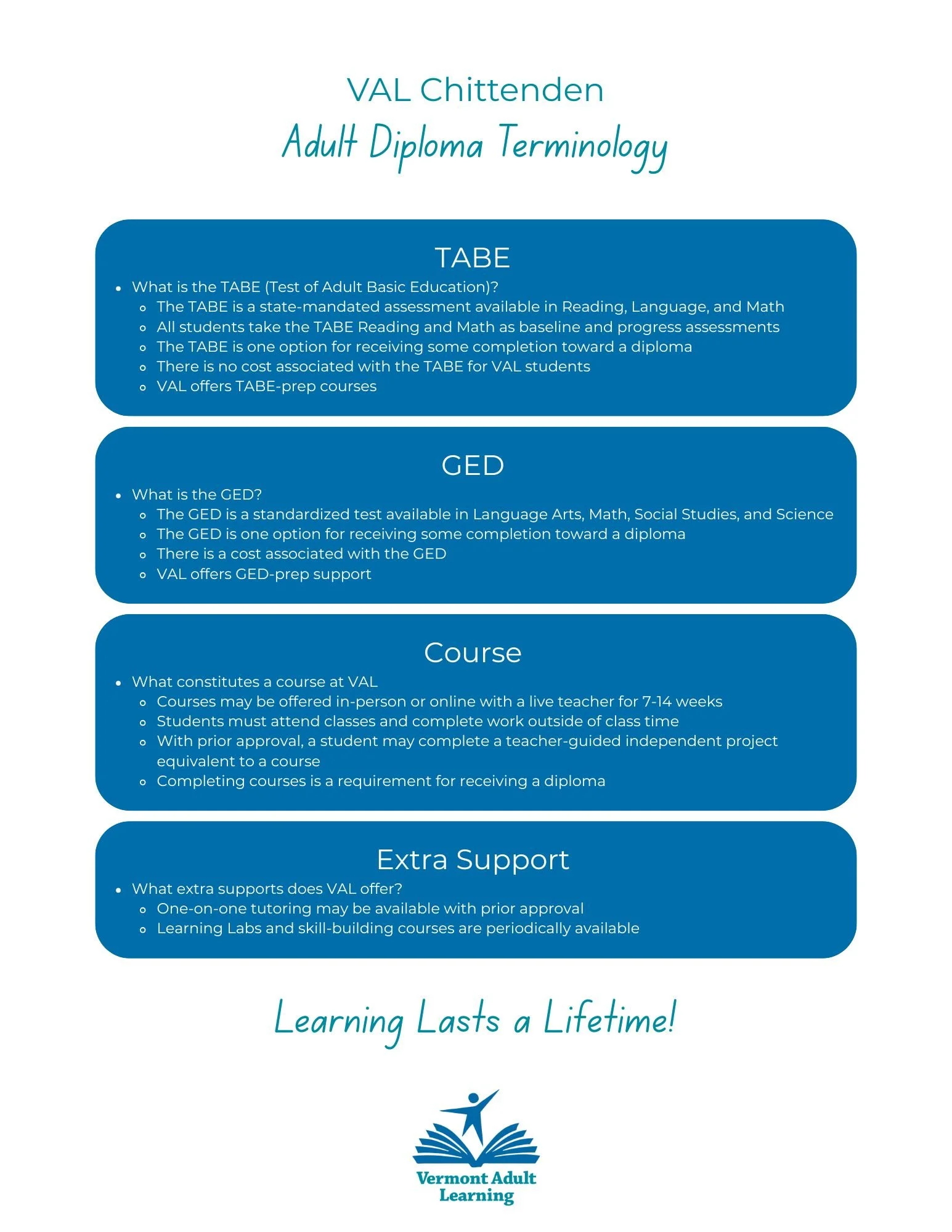 Vermont Adult Learning Client-Facing Information: Adult Diploma Program Graduation Requirements (Page 2/2)