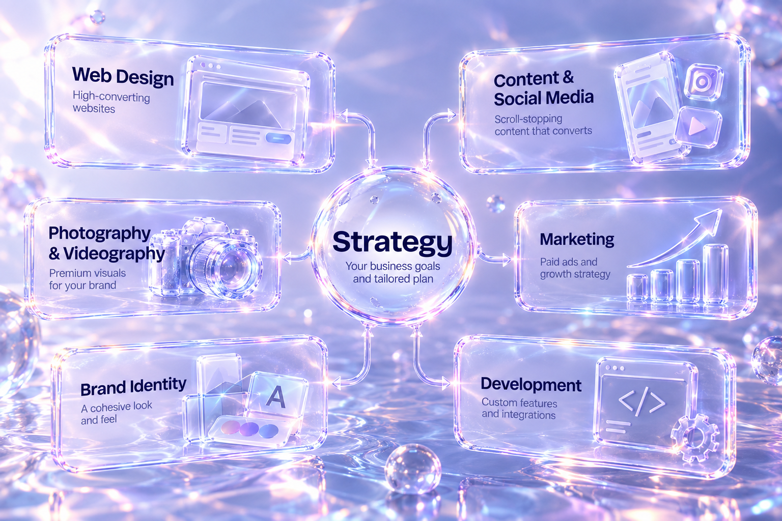 Launched Your Brand but Sales Aren't Coming? Here's What to Fix First