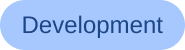A blue rounded button labeled 'Development'.