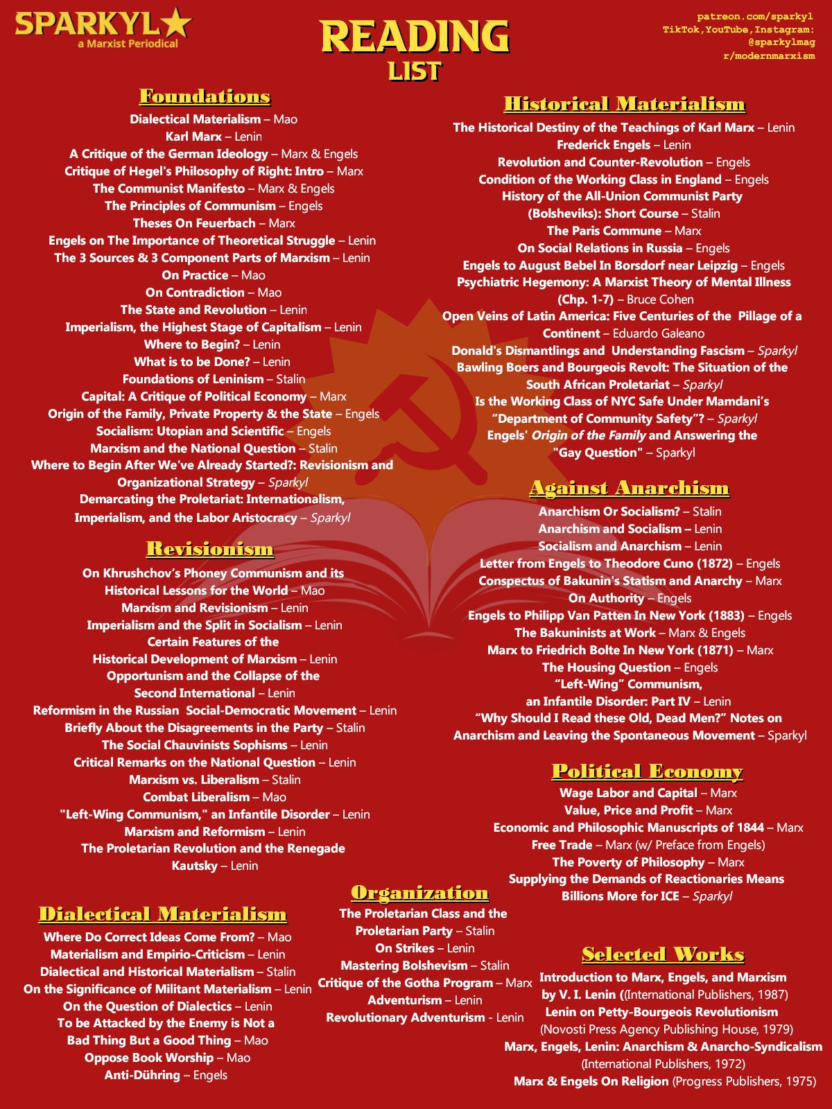reading list.png
