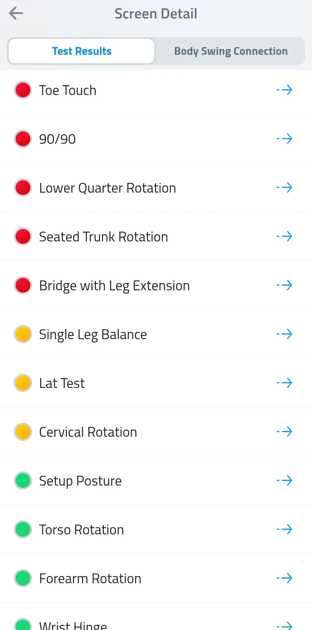 You can always review your results on the TPI app. 