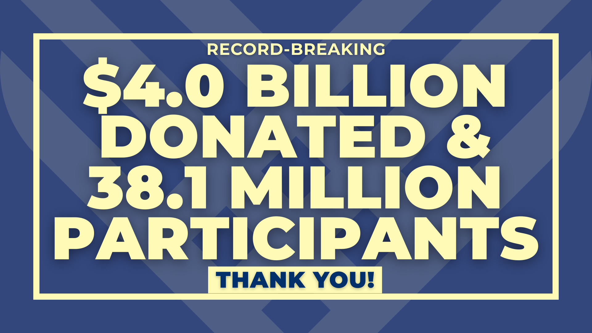 Giving Tuesday 2025 was a success!