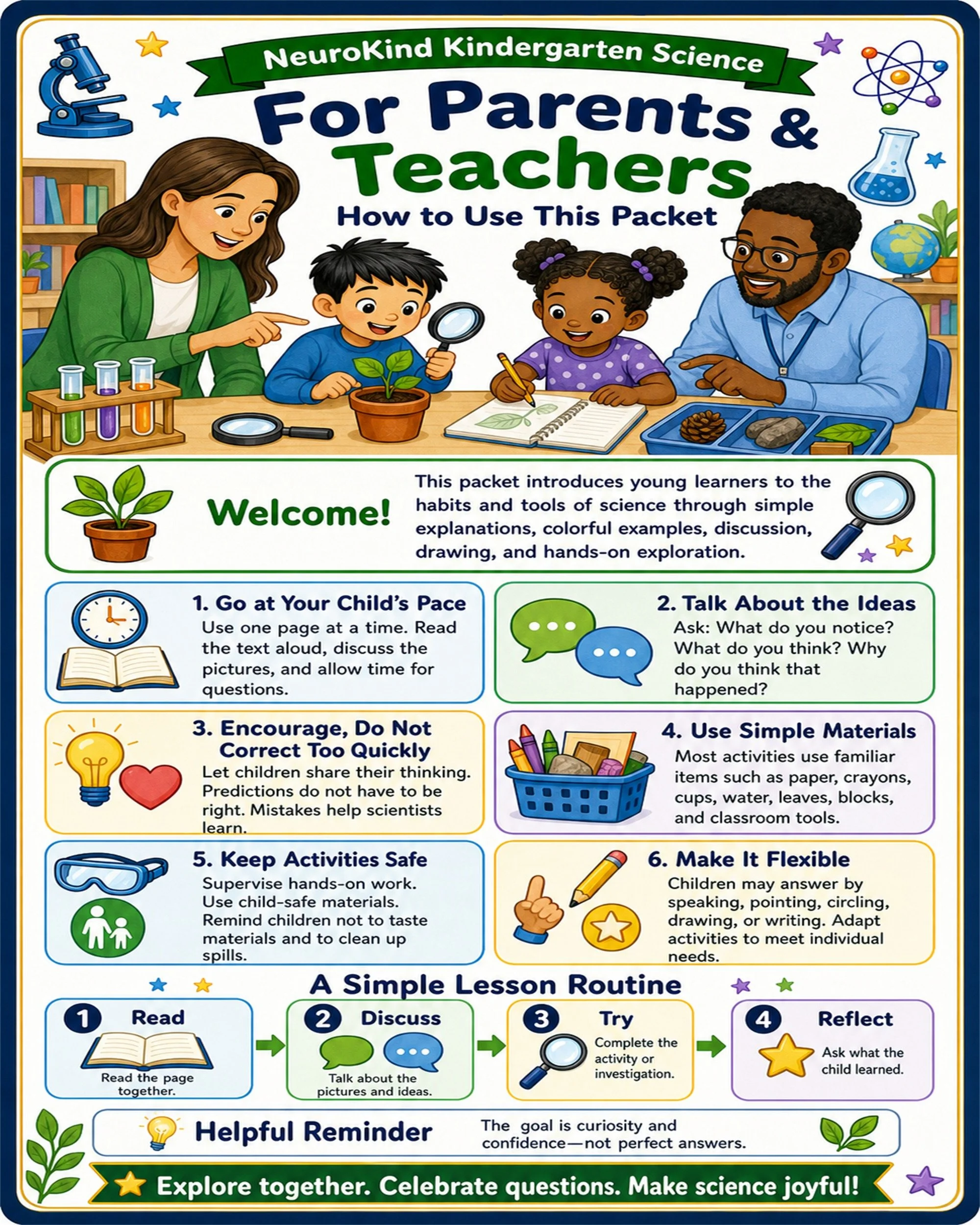 What-Is-a-Scientist-Parents-and-Teachers-Preview.jpg