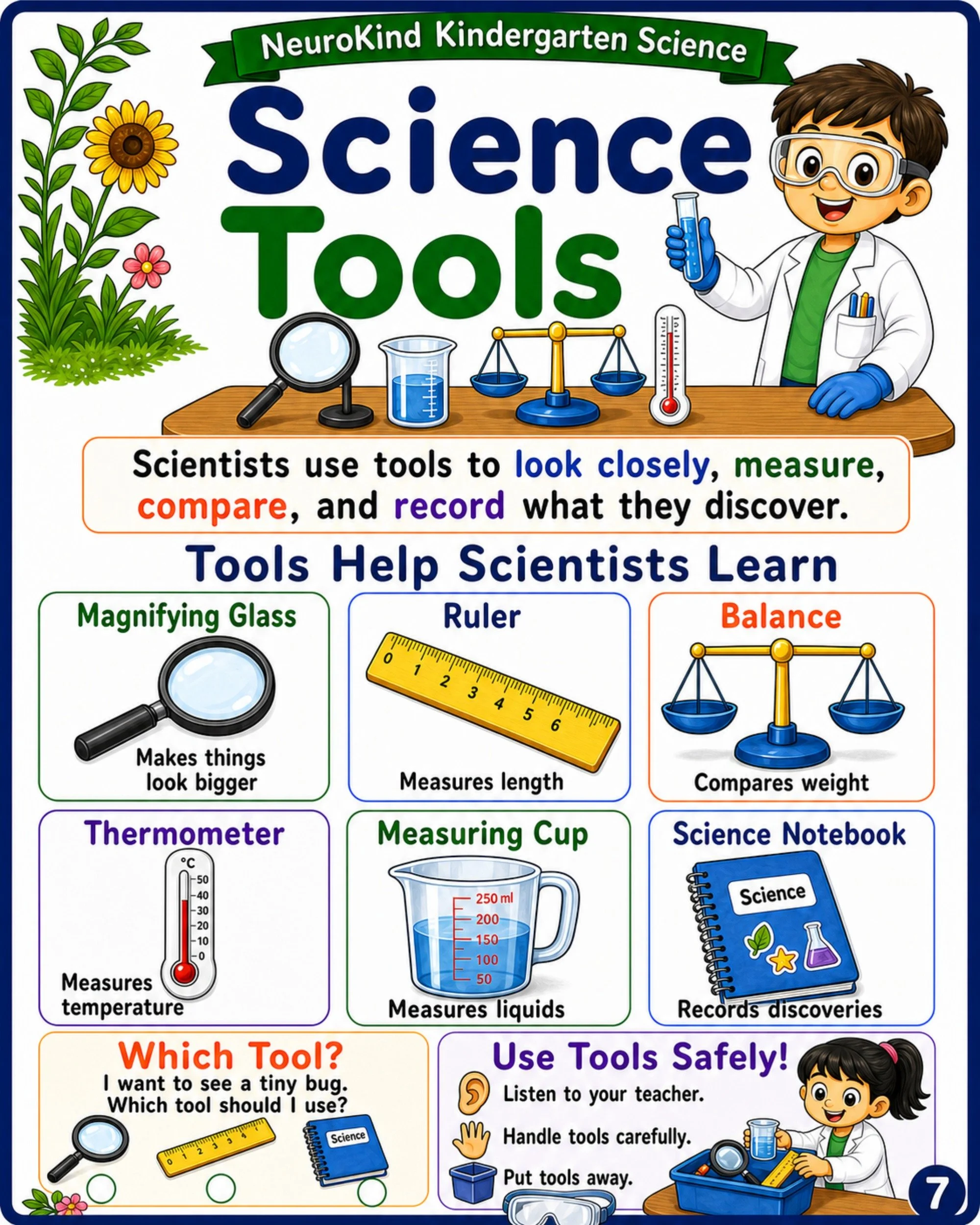 What-Is-a-Scientist-Science-Tools-Preview.jpg