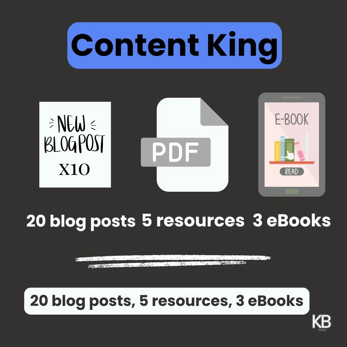 Content King (20 Articles/Blog posts, 3 eBooks, 5 Resources