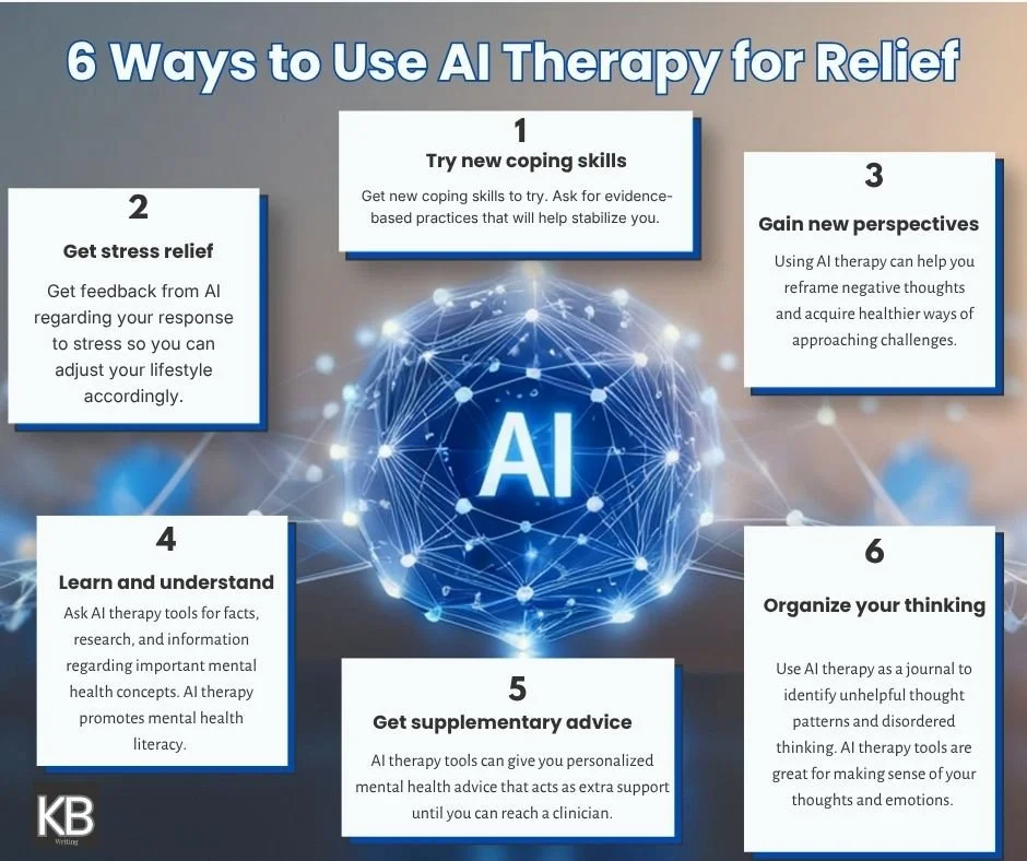 Using AI for Relief