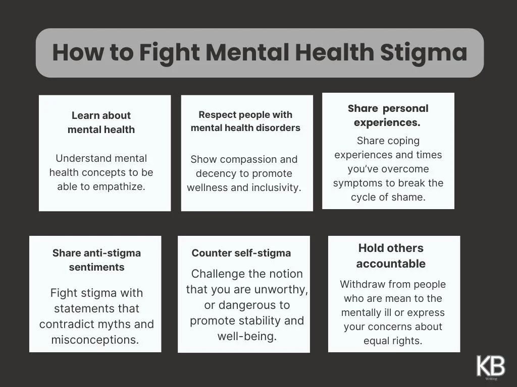6 Tips for Fighting Mental Health Stigma