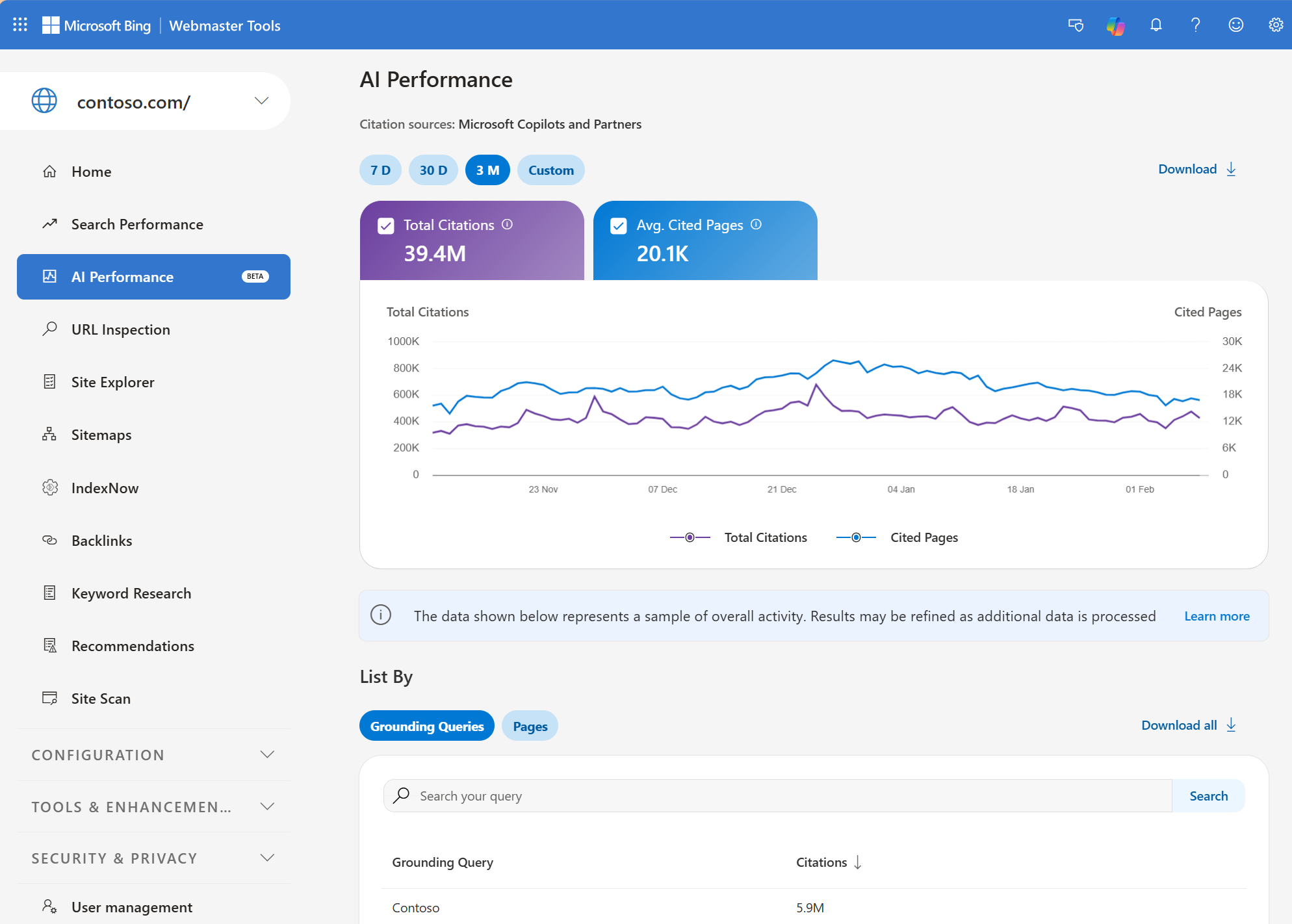 Why Every Marketer and Business Owner Needs Bing’s New AI Performance Tool