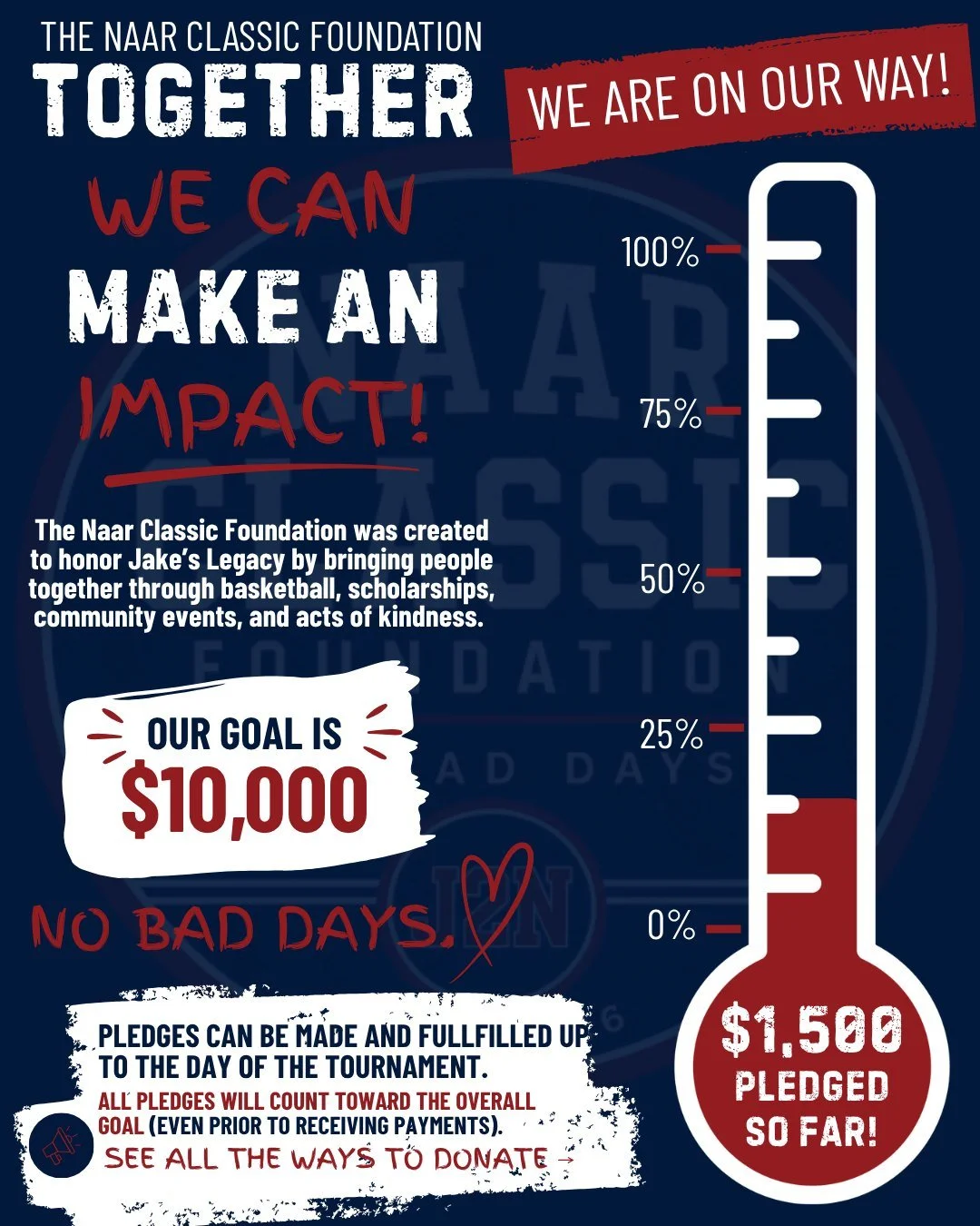❤️ WE'RE ON OUR WAY! ❤️

Our goal for 2026 is to raise $10,000, and thanks to the incredible support of our community, we've already received $1,500 in pledged donations!

Today we're excited to announce that our online donation pages are officially 