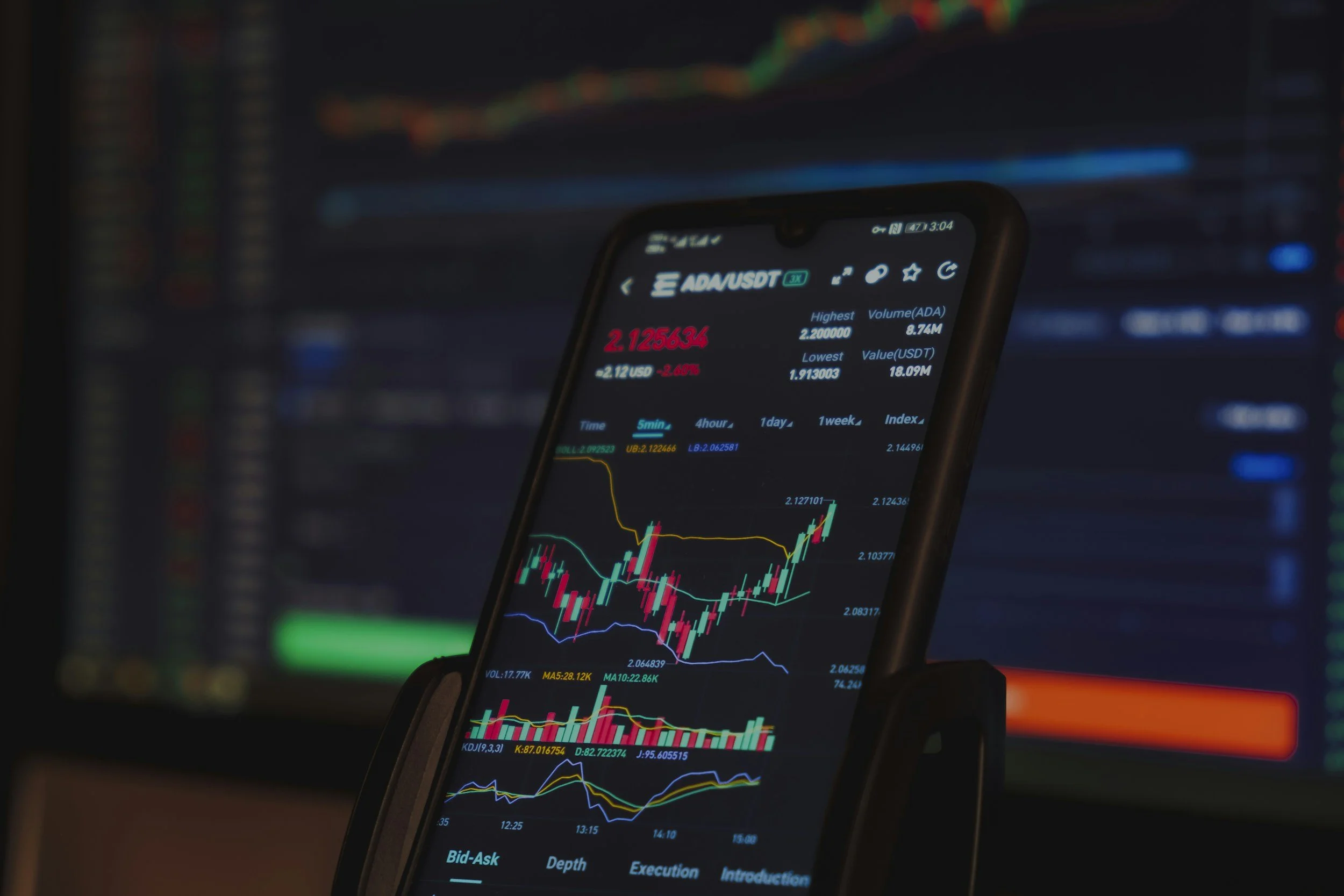 Close-up of a smartphone displaying a cryptocurrency trading app chart with various indicators, with a background of a larger screen showing stock or crypto data.
