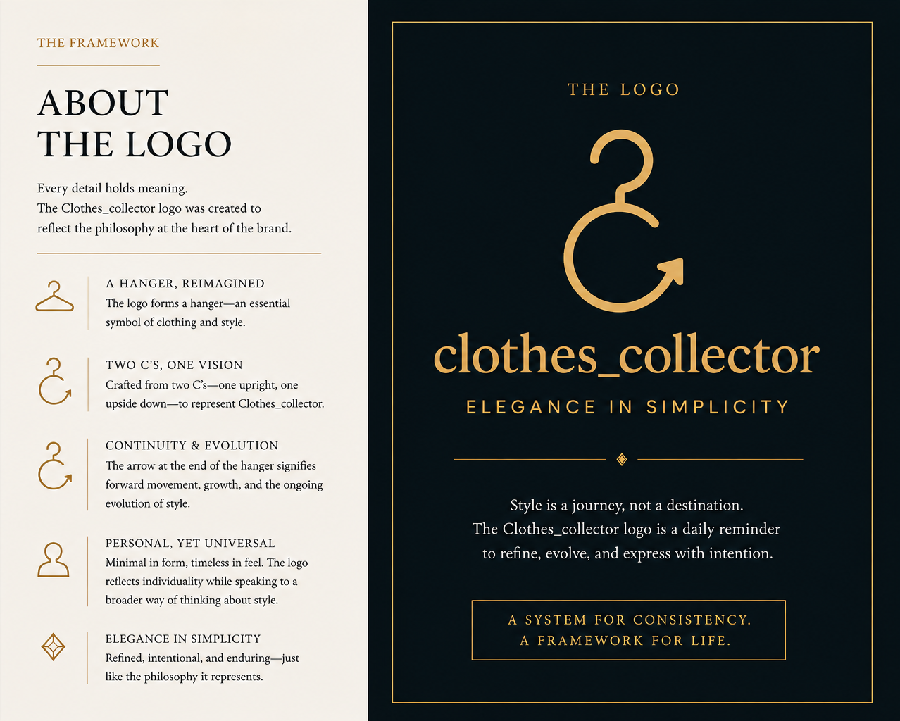 Brand logo on black background with a stylized hanger and arrow forming a question mark. The text reads 'clothes_collector,' with the tagline 'Elegance in Simplicity' below.