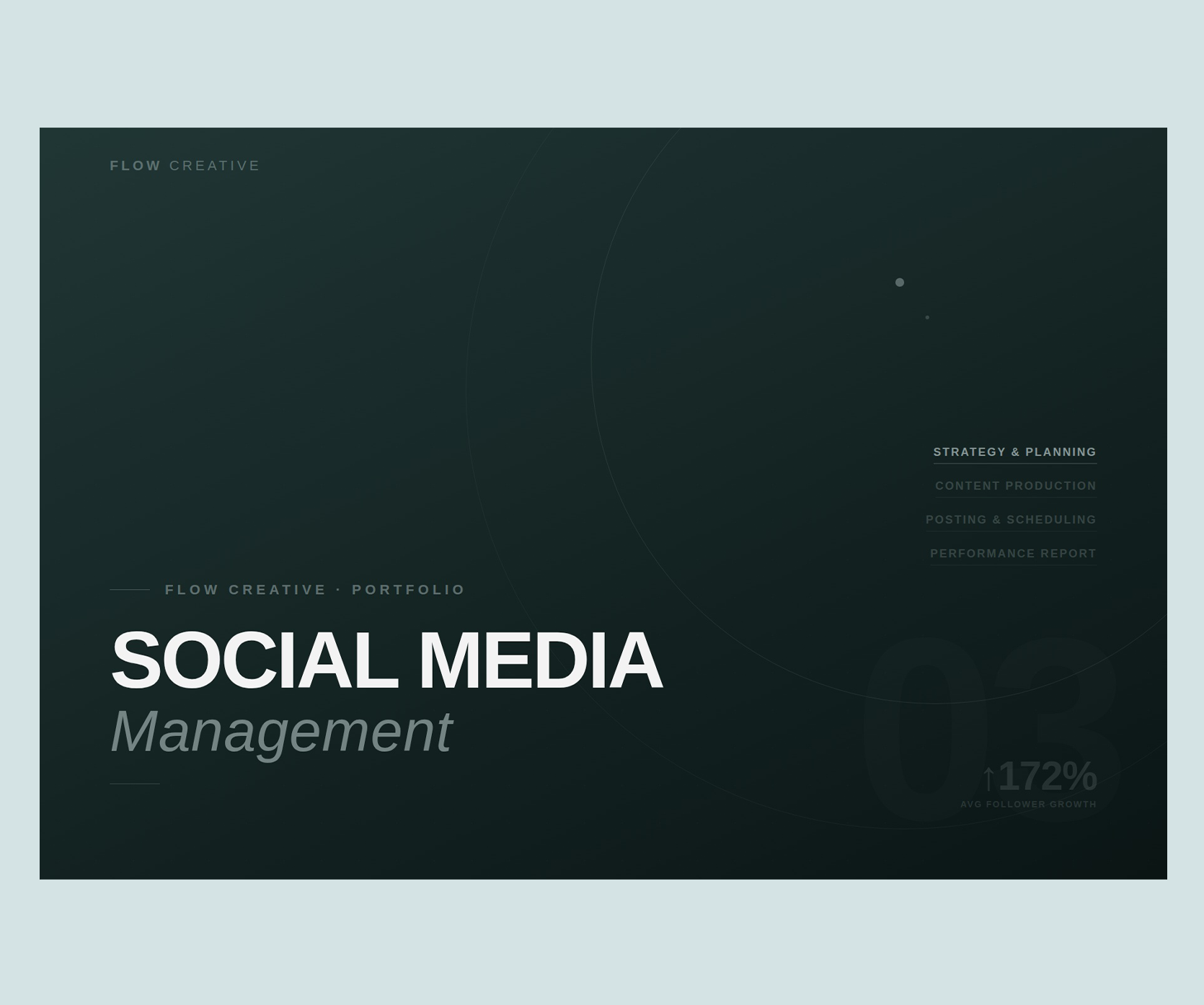 Social Media Management