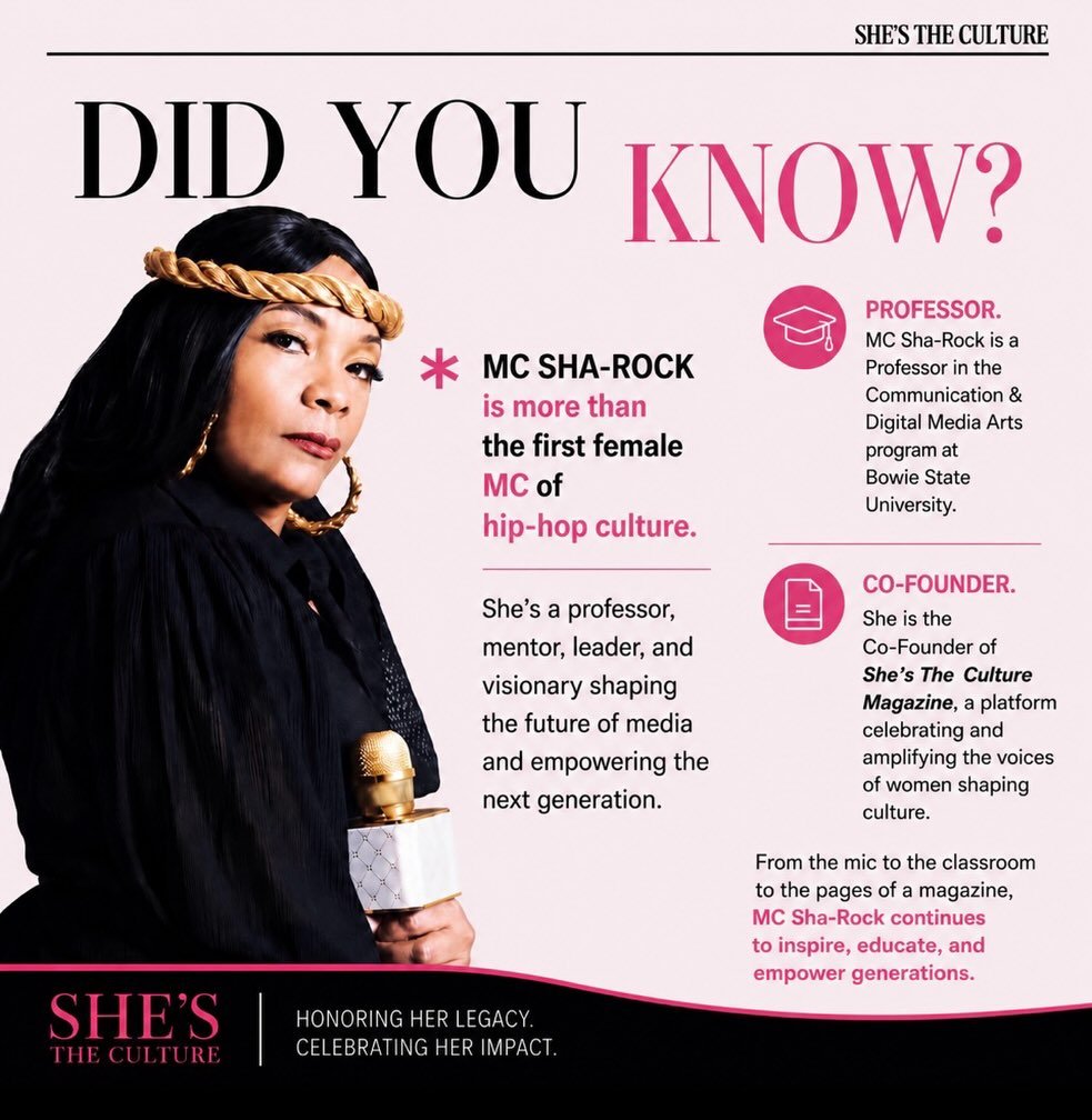 ✨ DID YOU KNOW? ✨

Hip-hop pioneer MC Sha-Rock isn&rsquo;t just making history&mdash;she&rsquo;s helping shape the future.

As a Professor in Bowie State University&rsquo;s Communication &amp; Digital Media Arts program, MC Sha-Rock is sharing decade