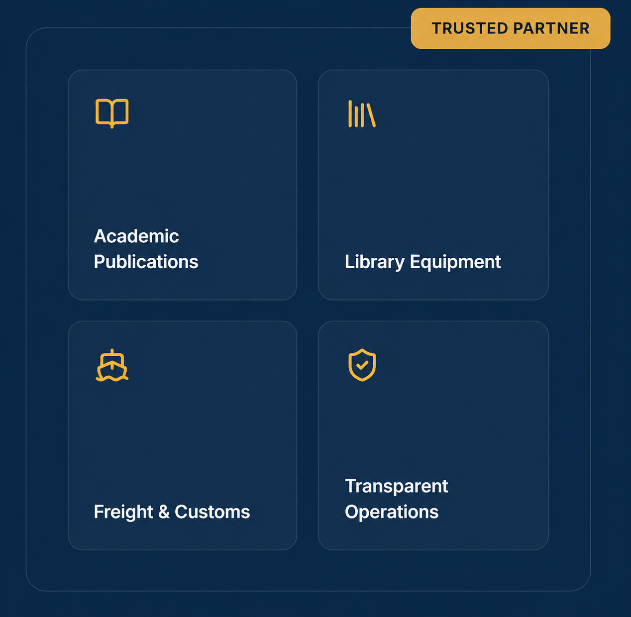 A digital interface screen with four icons and labels: an open book for 'Academic Publications,' a stack of books for 'Library Equipment,' a ship's wheel for 'Freight & Customs,' and a shield with a checkmark for 'Transparent Operations.' A yellow banner in the top right corner reads 'Trusted Partner.'