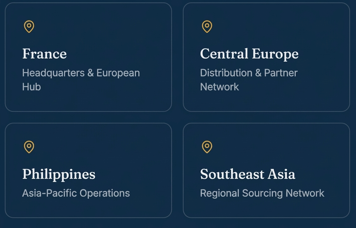 Map showing regions of a company's operations, including France as Headquarters & European Hub, Central Europe as Distribution & Partner Network, Philippines as Asia-Pacific Operations, and Southeast Asia as Regional Sourcing Network.