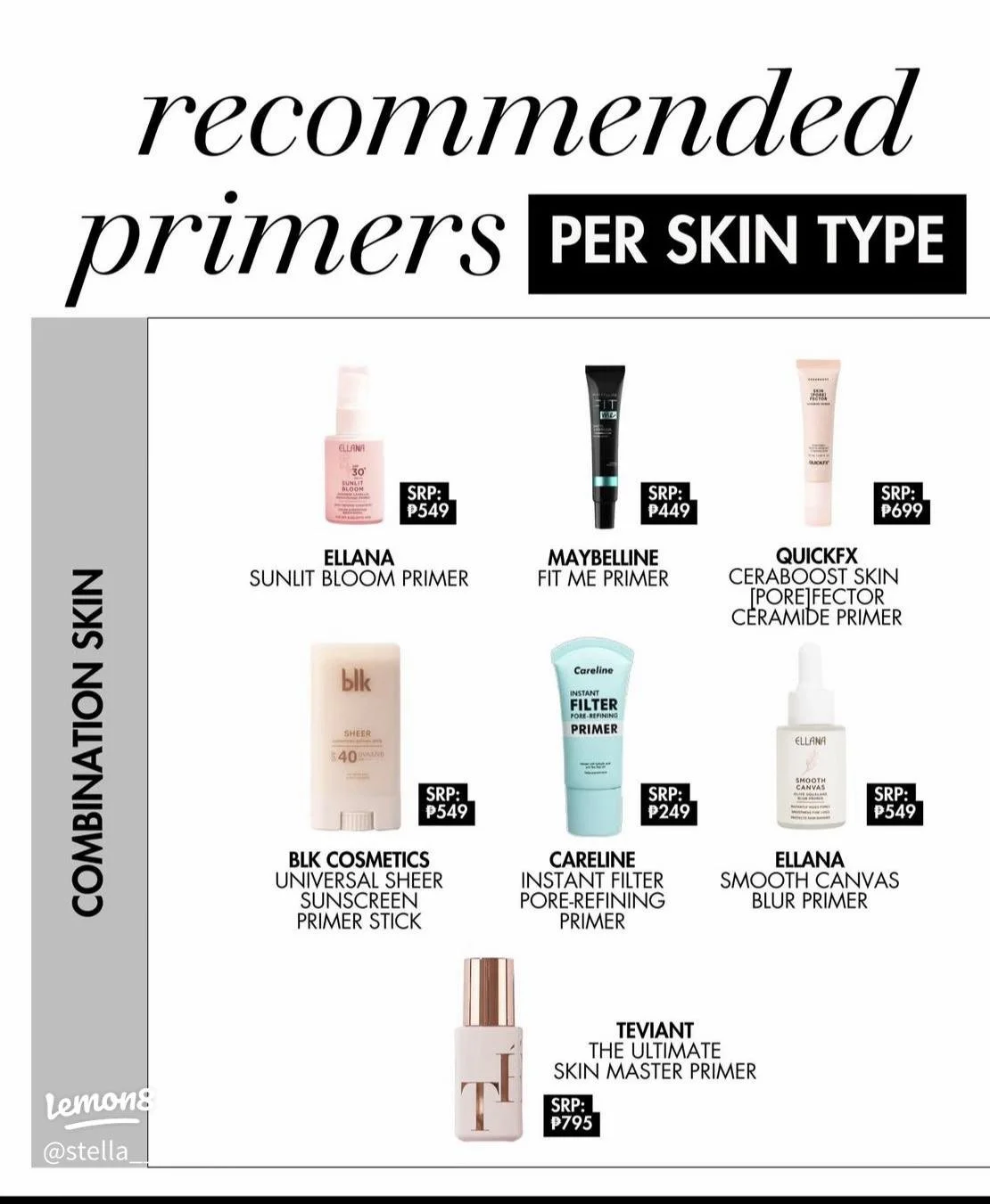 PART 2: SKIN TYPE COMPATIBILITY &amp; BEST PRODUCT RECOMMENDATIONS