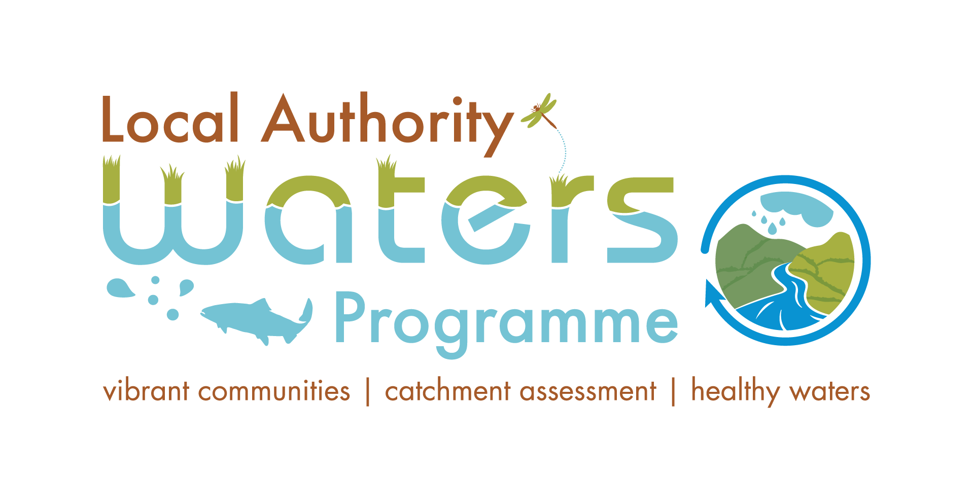 Logo for Local Authority Waters Programme, featuring stylized water, a fish, a map of Ireland, and a landscape with a river and mountains, with text emphasizing vibrant communities, catchment assessment, and healthy waters.