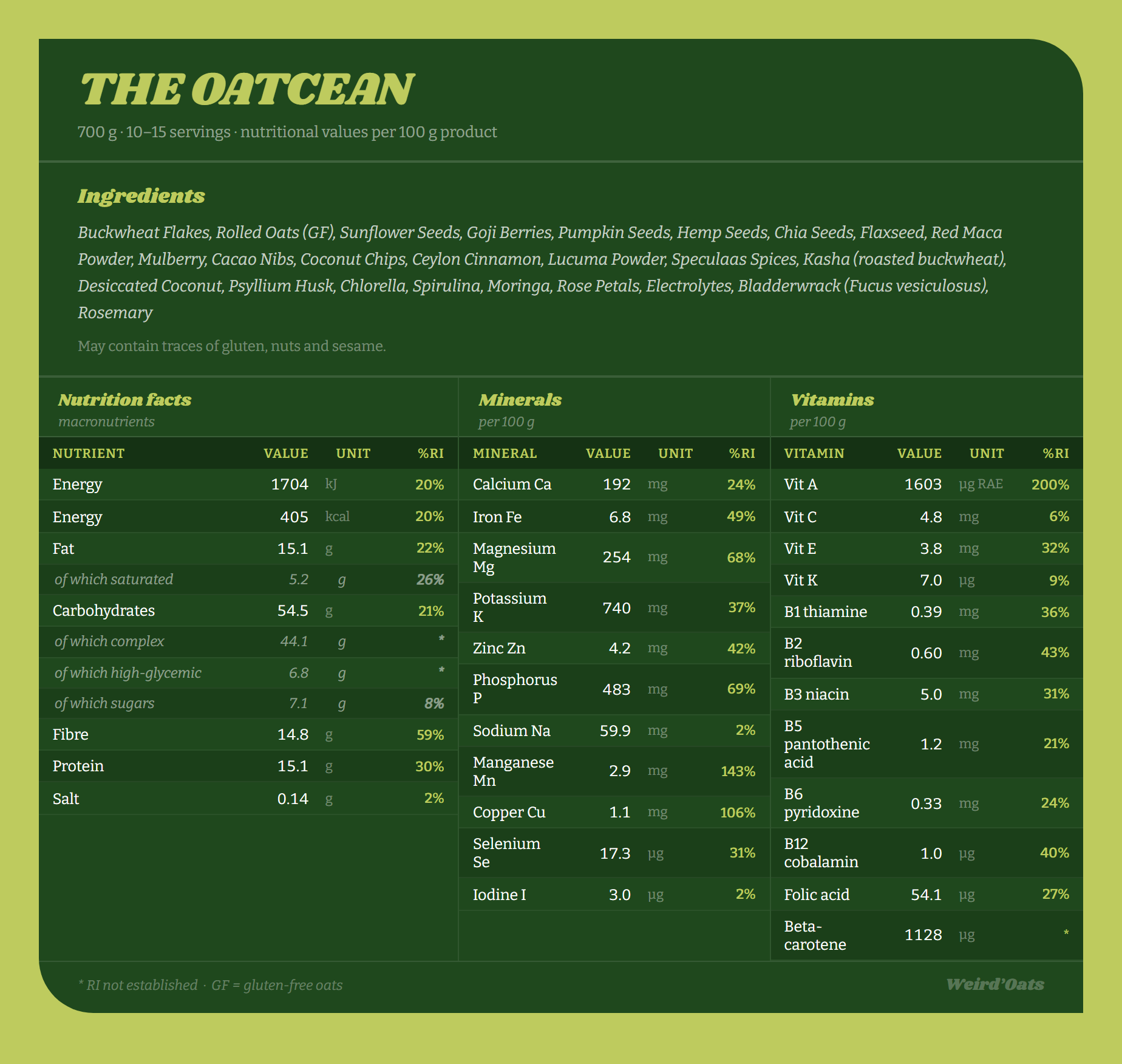 the-oatcean.png