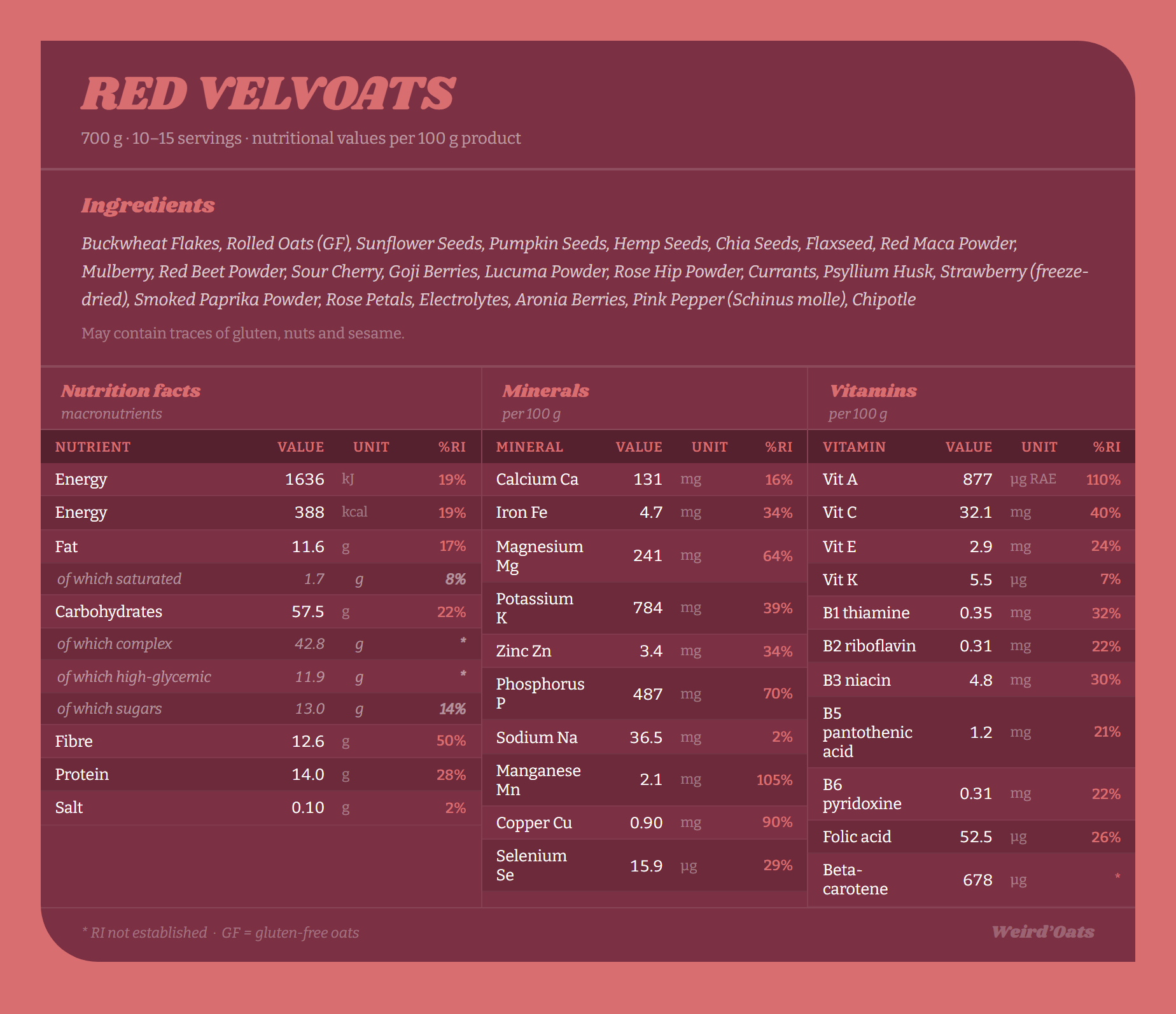 red-velvoats.png
