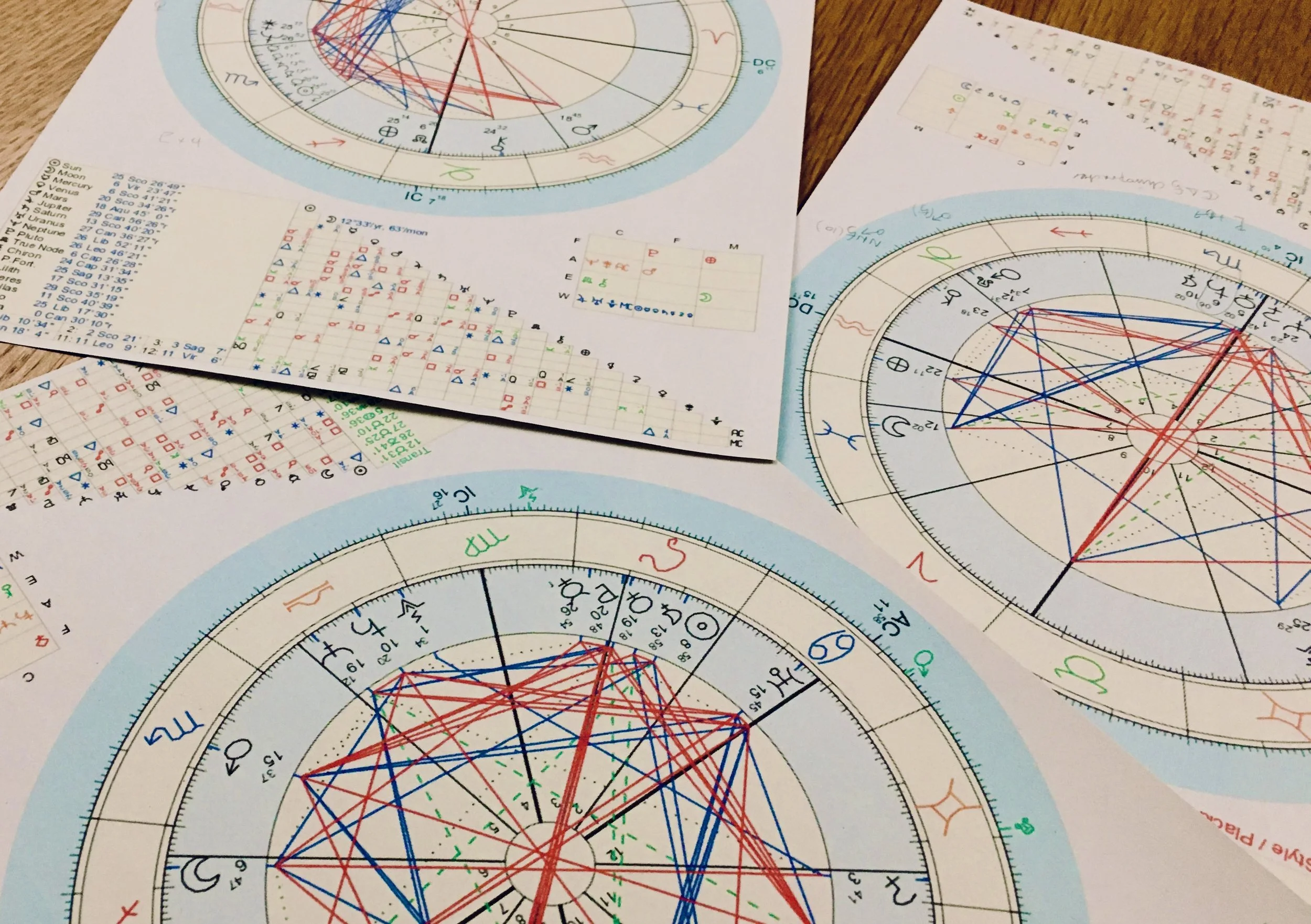 Close-up photograph of three detailed astrology charts with various colored symbols, lines, and annotations spread across a wooden surface.