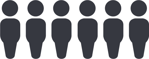 small group training for supportive encouraging environment