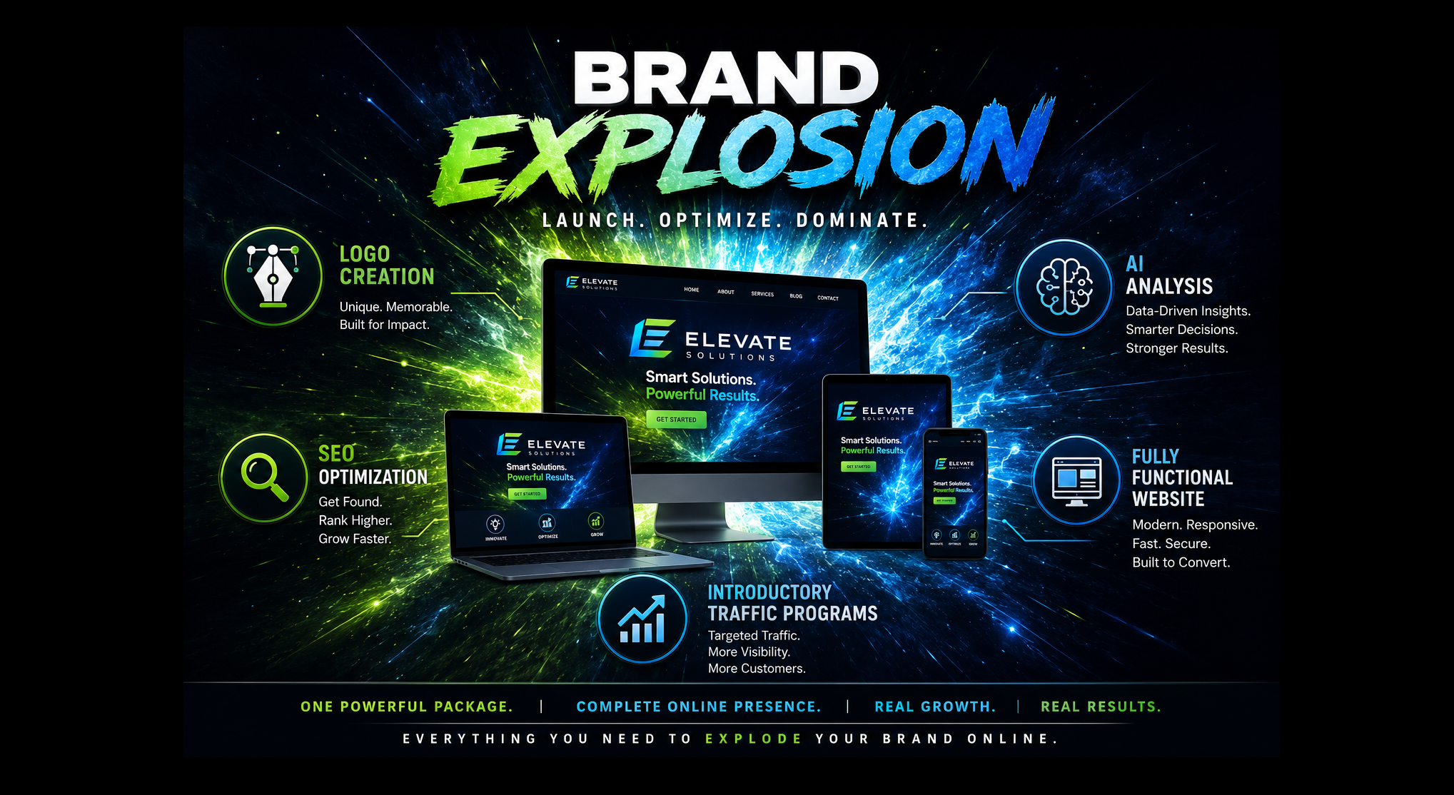 Brand Explosion Package