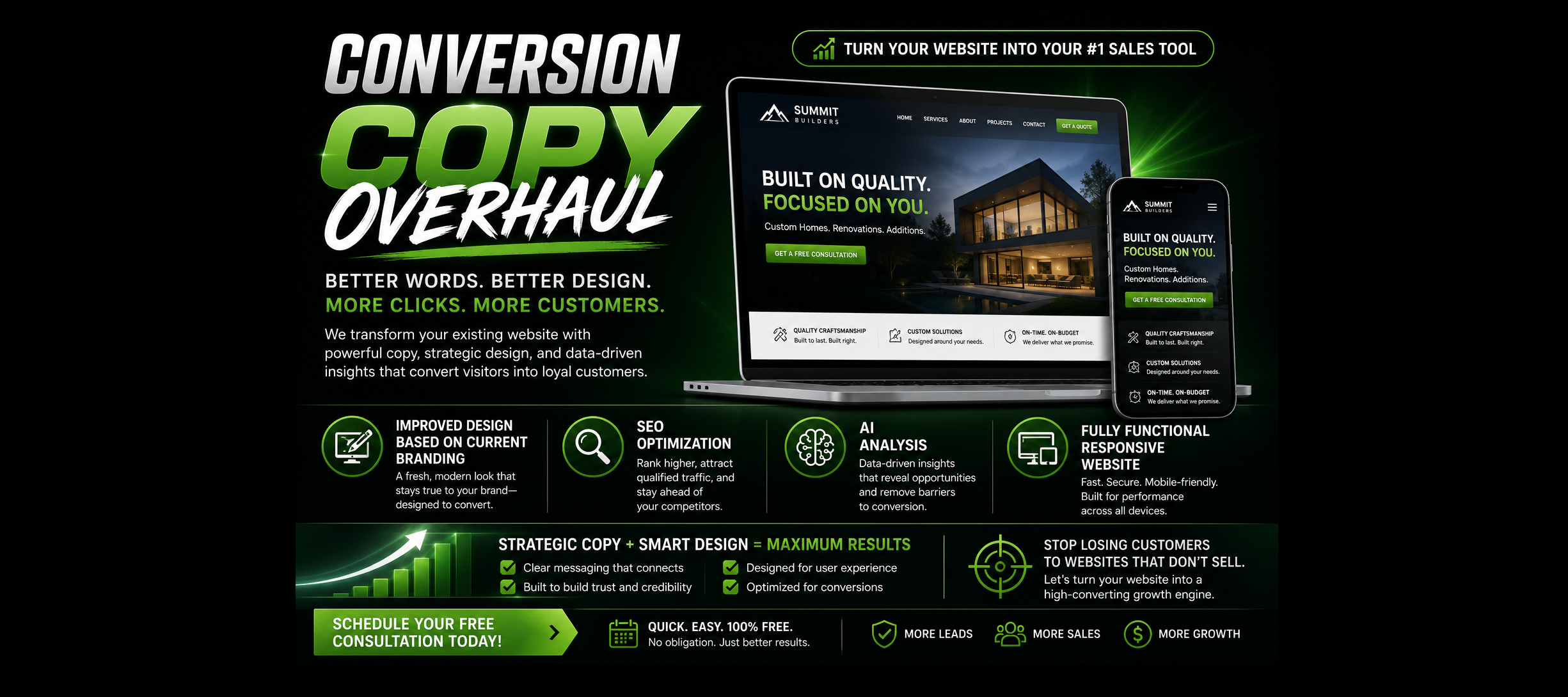 Conversion Copy Overhaul Service