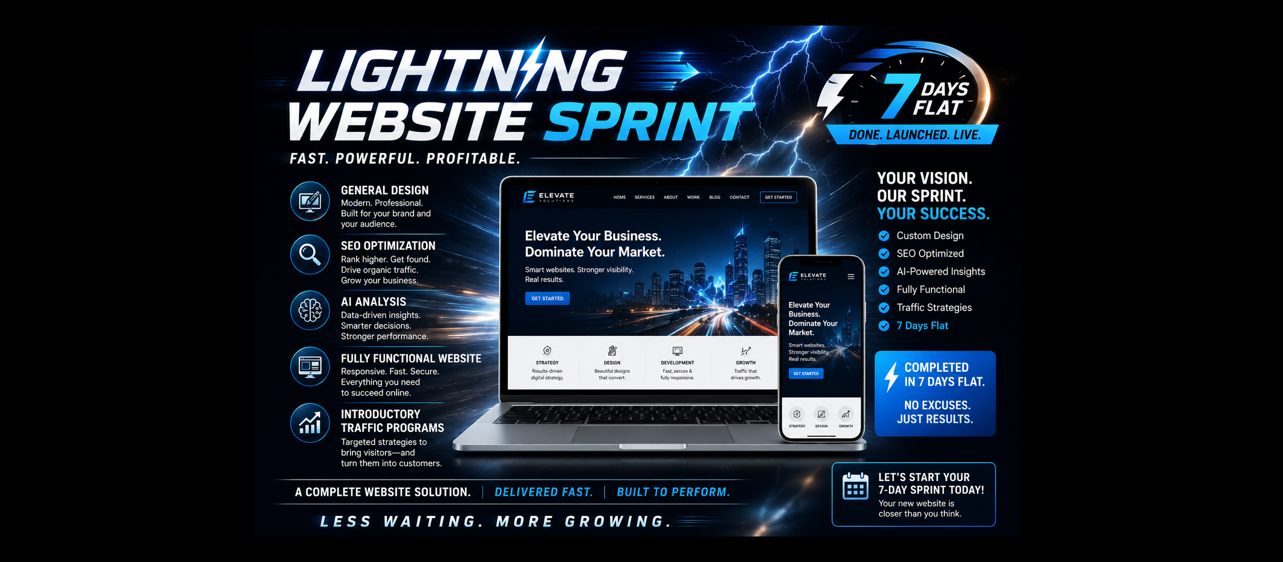 Lightning Website Sprint