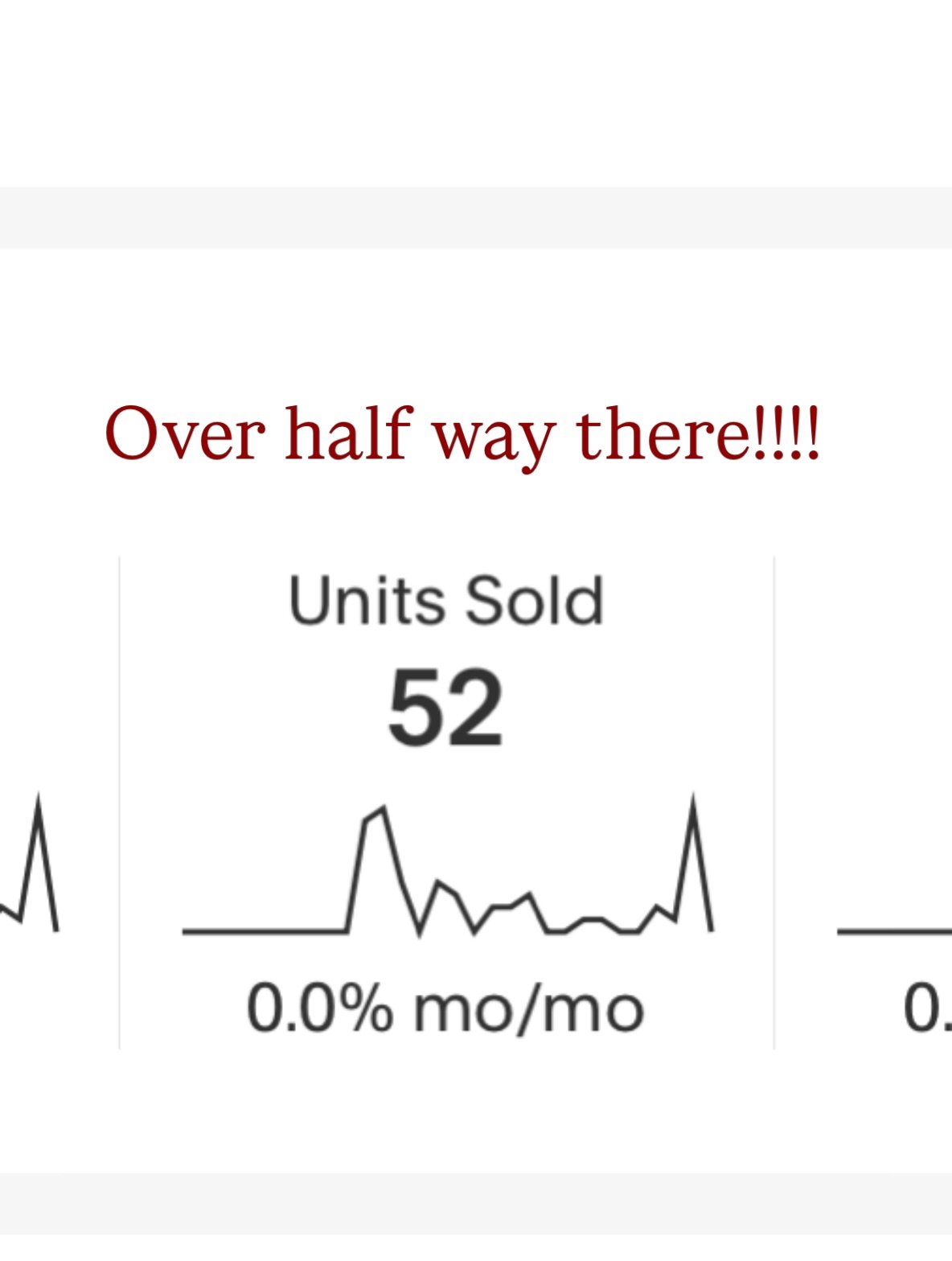 Thank you! Thank you! Thank you! To everyone who has purchased a pin badge so far! 52 out of the 100 I need to sell have gone! I&rsquo;m so excited and each day is brining me closer to purchasing my first stock! For those who are just joining me on t