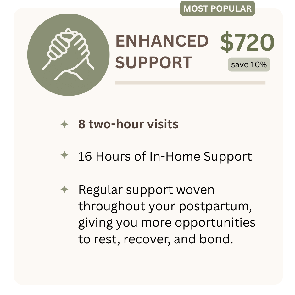 A marketing flyer advertising an enhanced support program, priced at $720 with a 10% savings. The flyer features an icon of two hands clasped together and details the support schedule, benefits, and features.