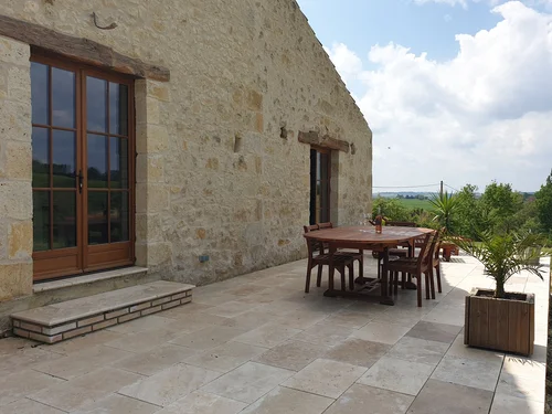 Gîte La Halippe - Panorama Gers