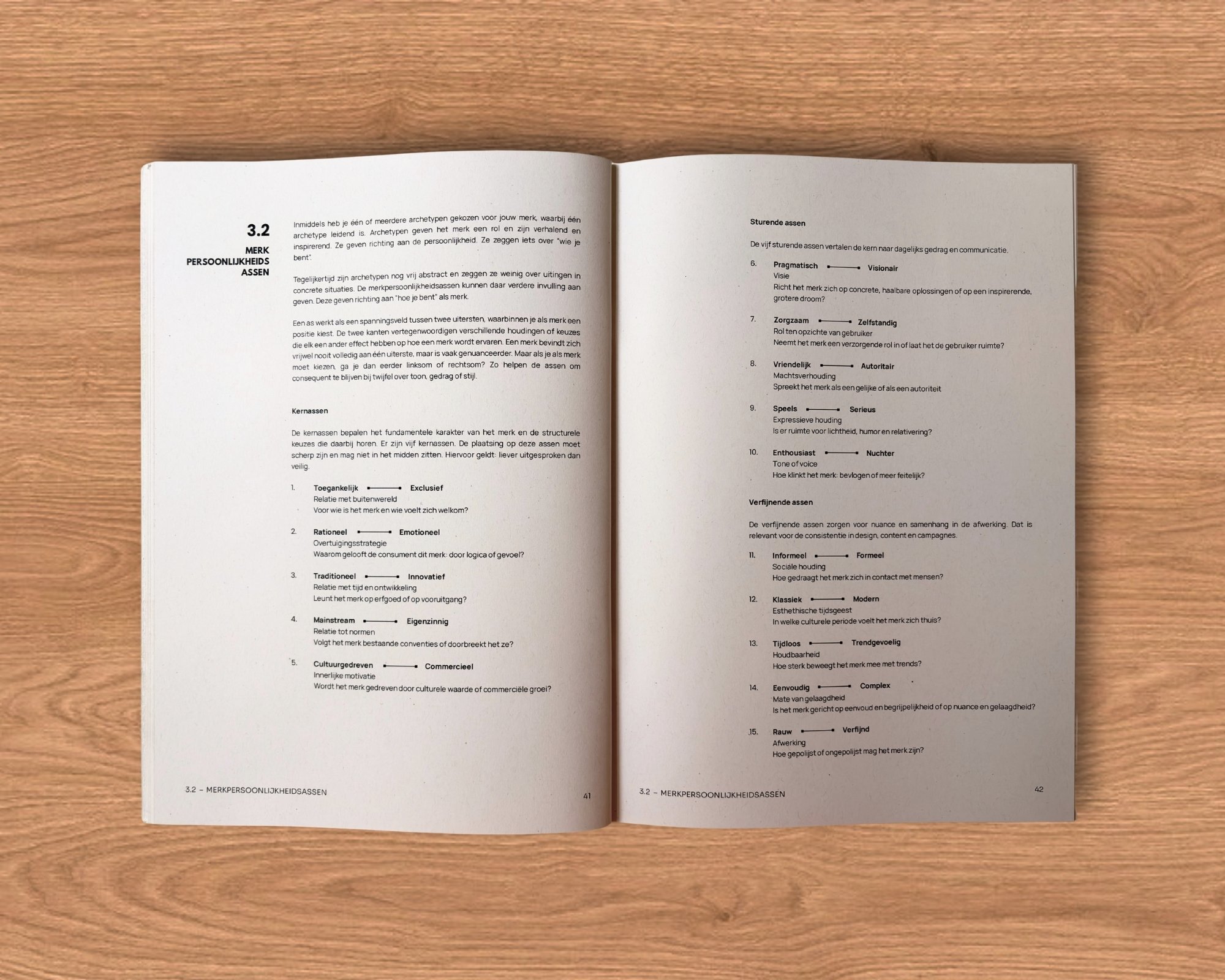 brand-strategy-toolkit (8).jpg