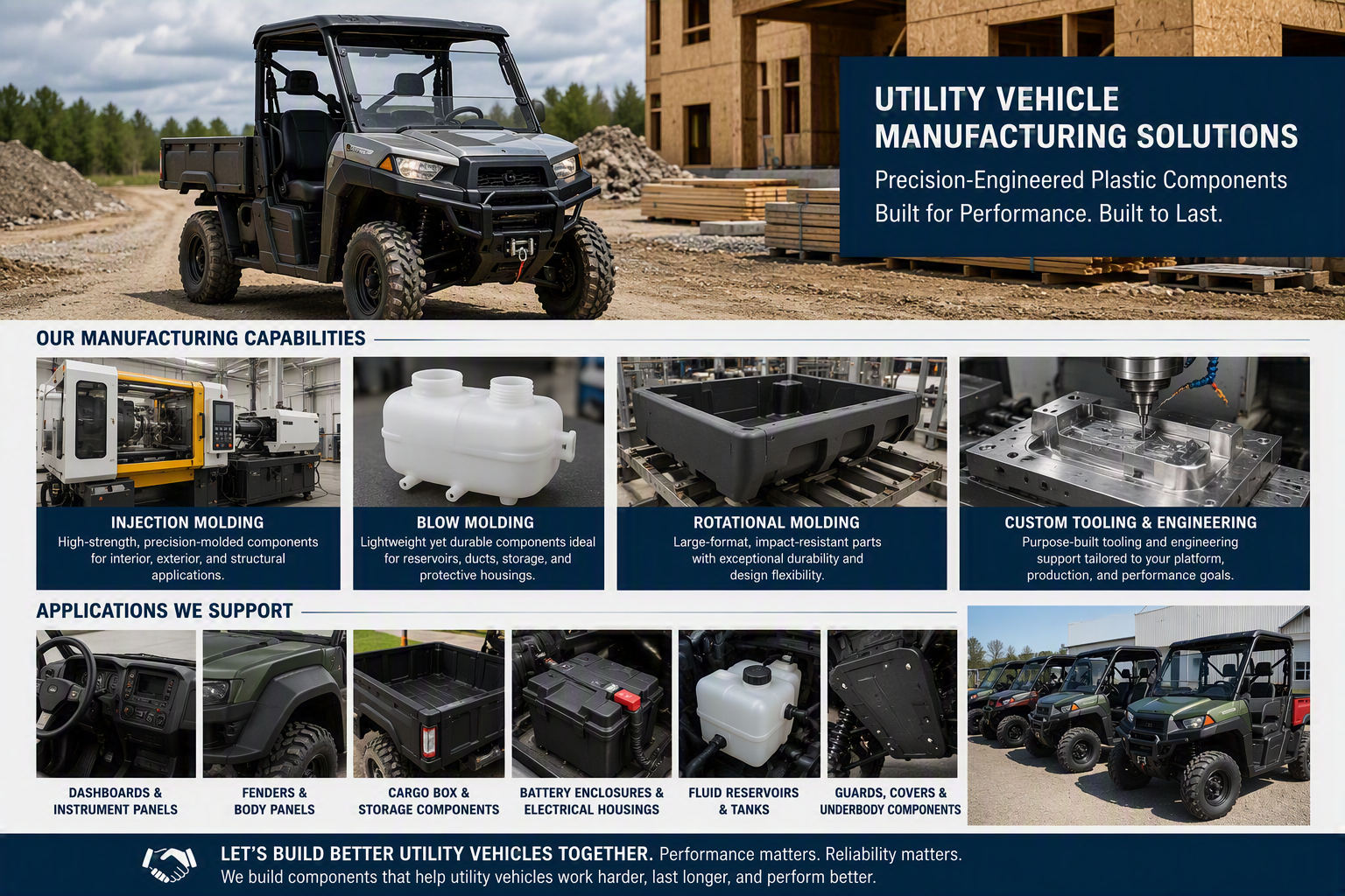 Utility Vehicle Manufacturing Solutions Precision-Engineered Plastic Components for Utility Vehicles