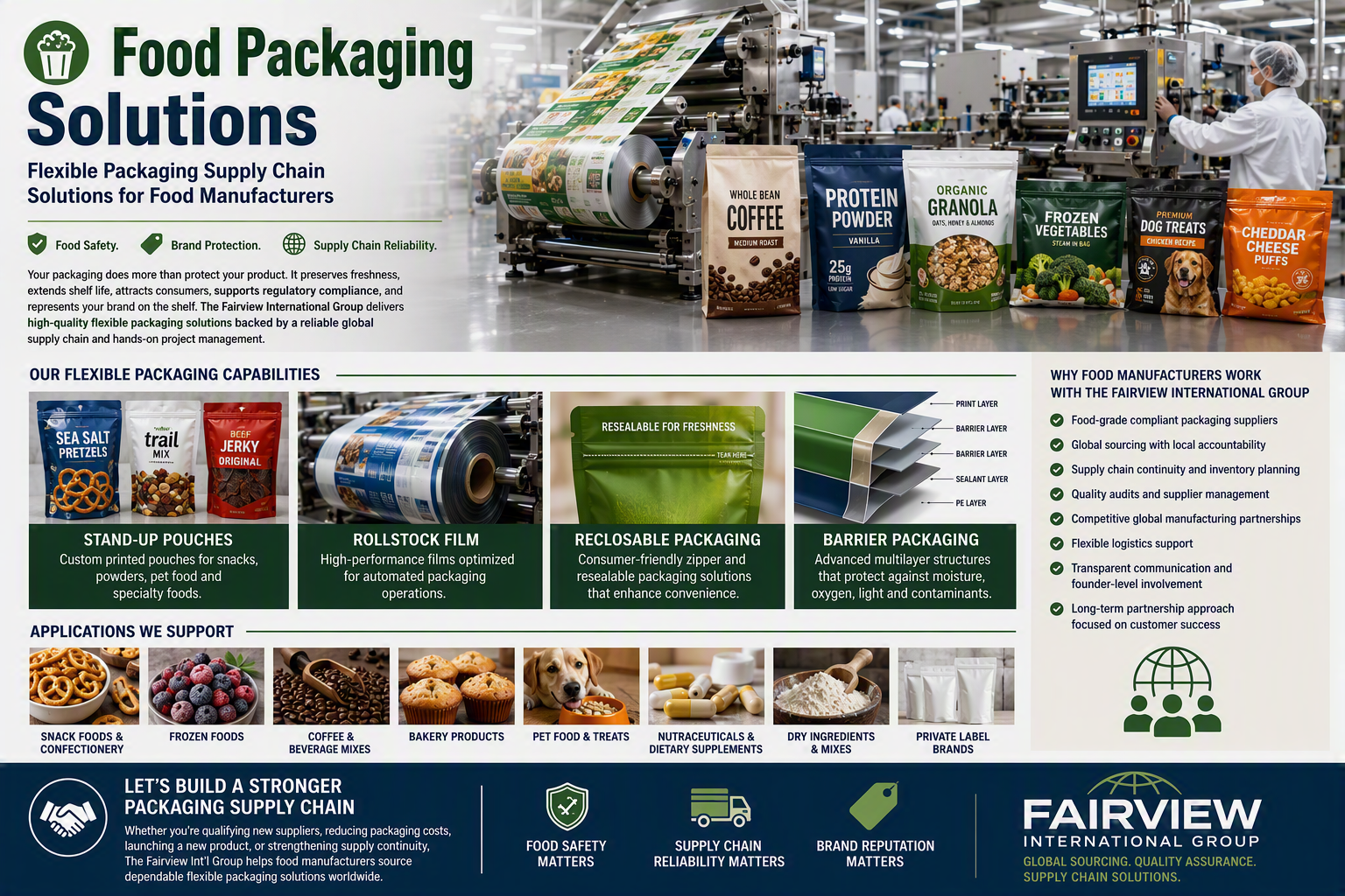 Food Packaging Solutions - Flexible Packaging Supply Chain Solutions for Food Manufacturers