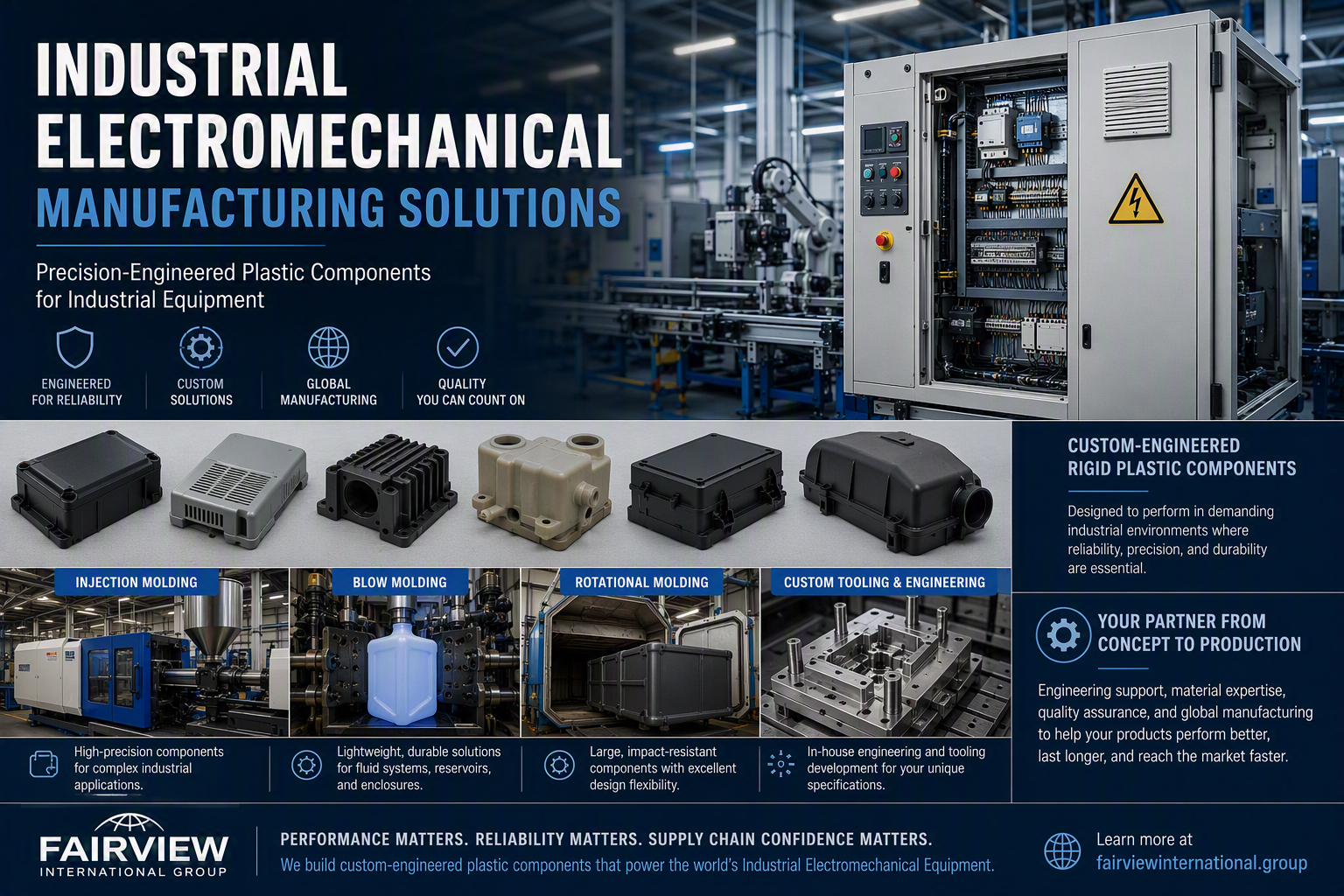 Industrial Electromechanical Manufacturing Solutions - Precision-Engineered Plastic Components