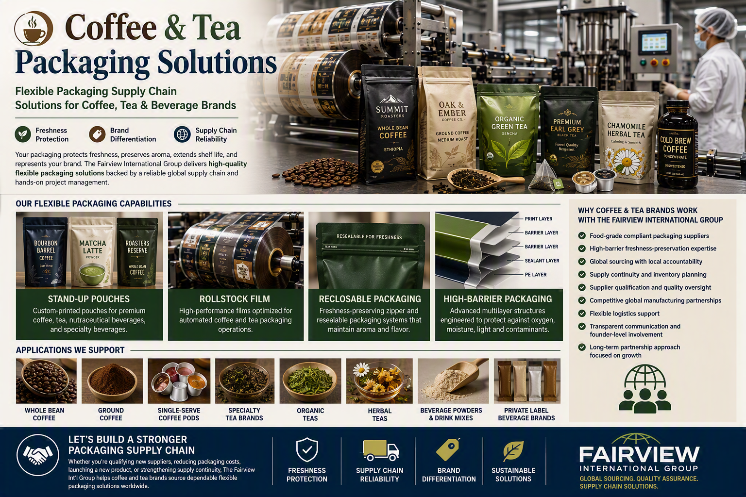 Flexible Packaging Supply Chain Solutions for Coffee, Tea &amp; Beverage Brands