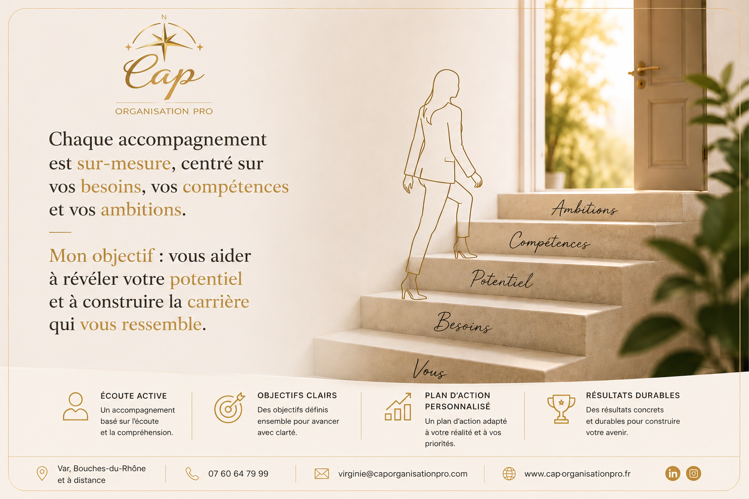 Affiche promotionnelle pour une organisation de coaching professionnel. Illustration d'une femme montant des escaliers avec des mots écrits sur chaque marche : 'Besoins', 'Potentiel', 'Carrière', 'Compétences', 'Ambitions'. Texte expliquant que le accompagnement est personnalisé, basé sur l'écoute, des objectifs clairs, un plan d'action personnalisé, et visant des résultats durables.