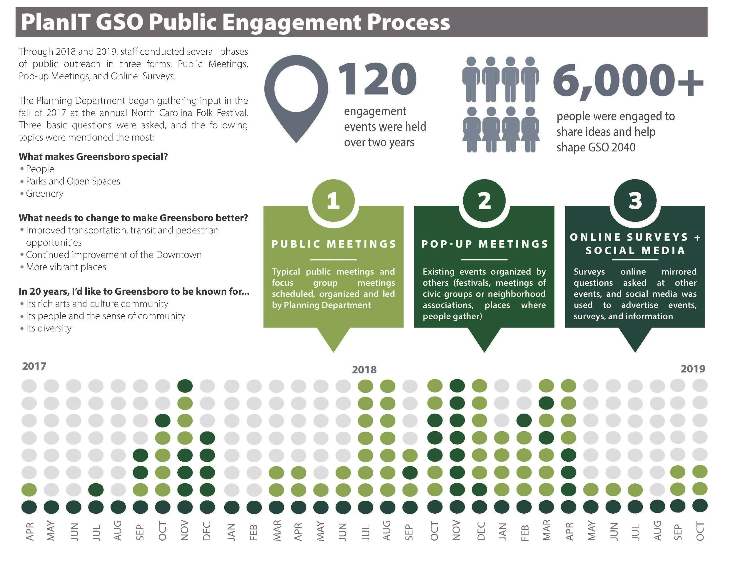 Engagement Spread_DRAFT 20200106_Page_1.jpg