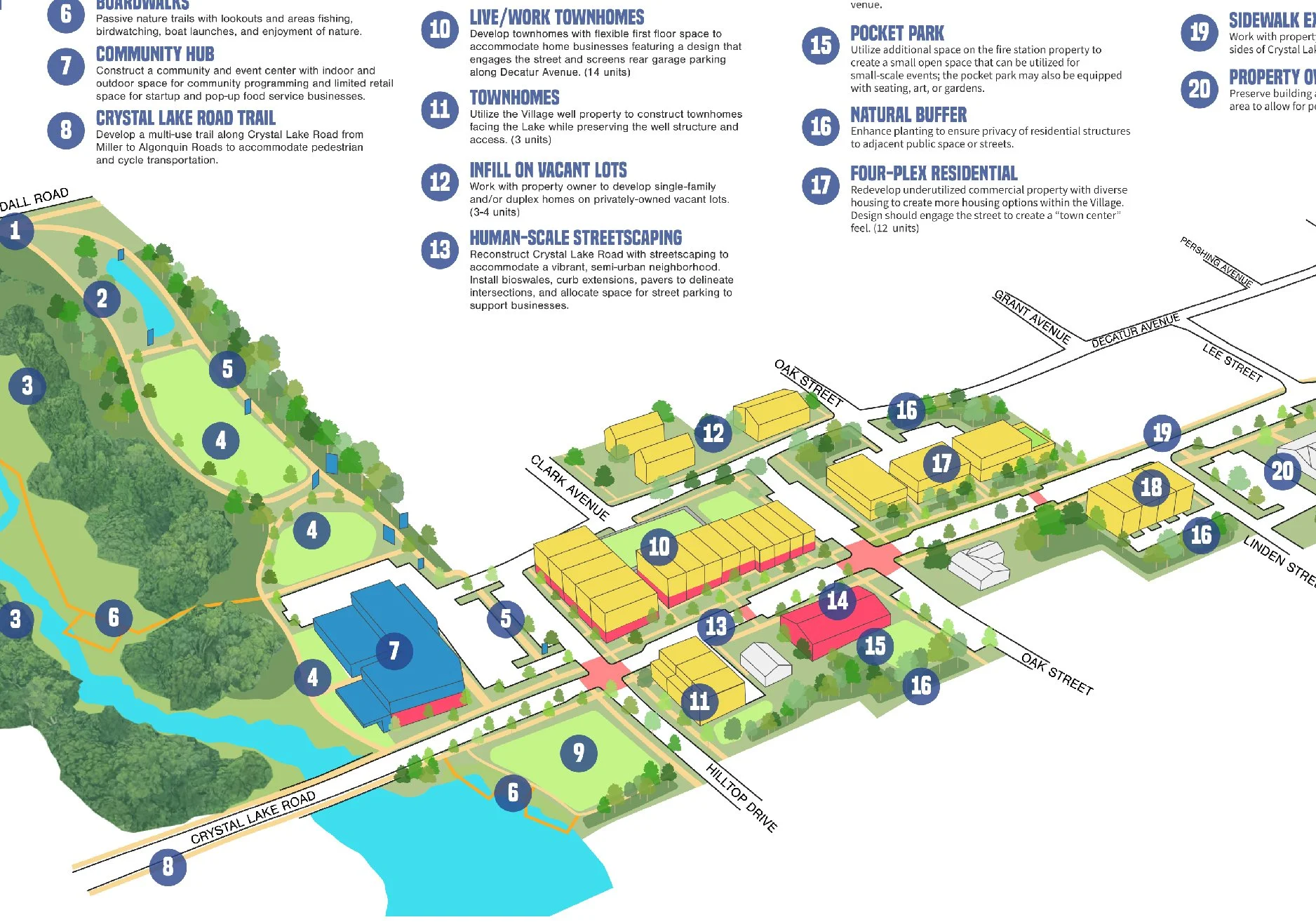 Lake in the Hills Comprehensive Plan