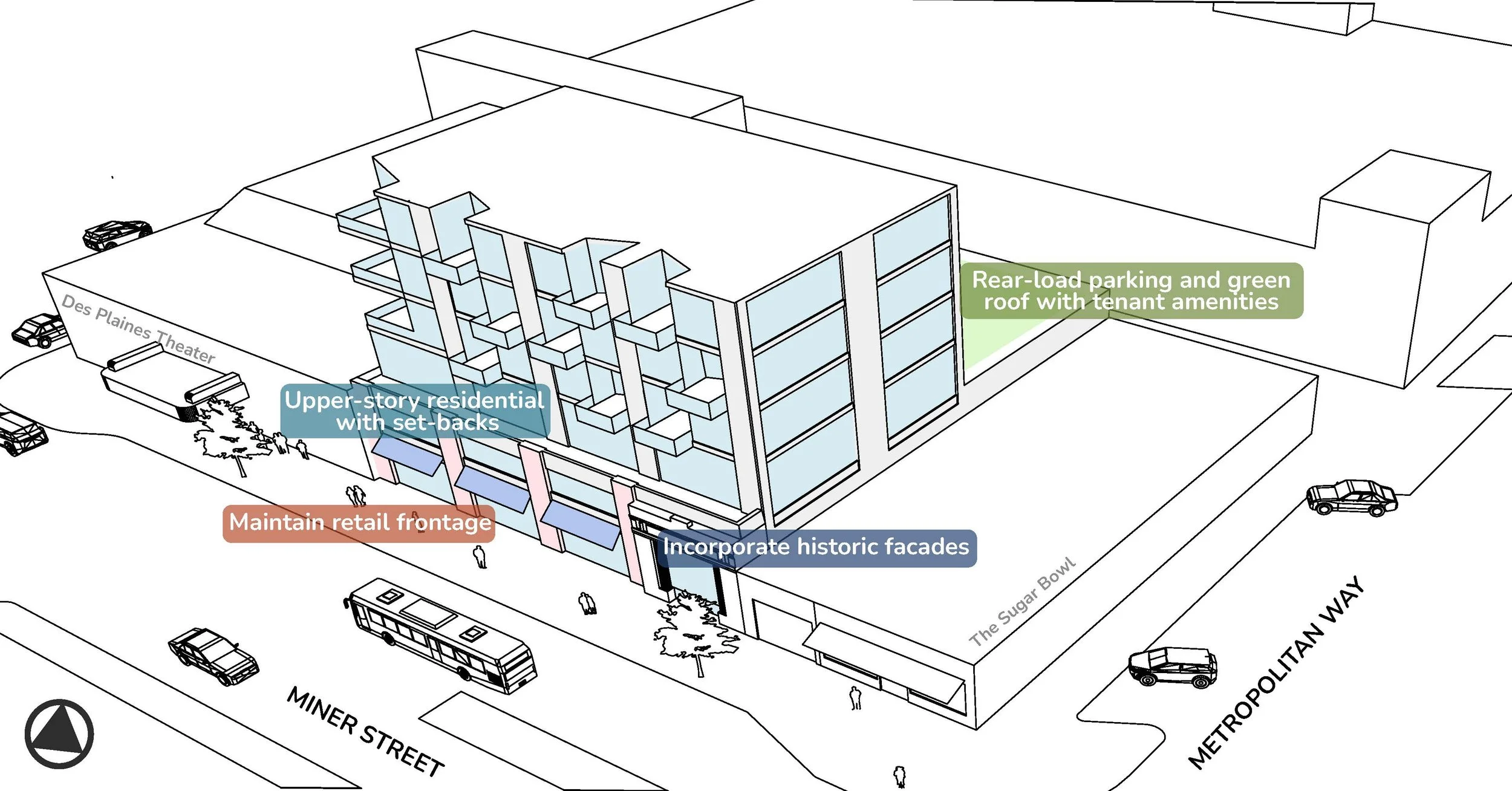 DRAFT Miner-redevelopment.jpg
