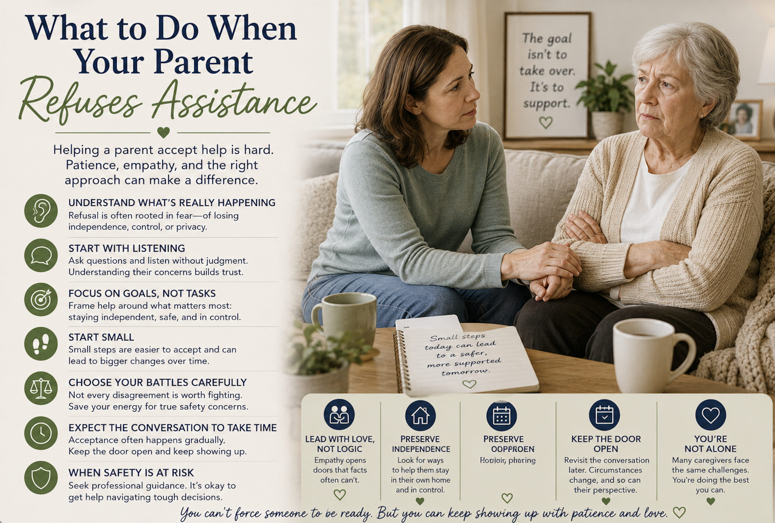 What to Do When Your Parent Refuses Assistance