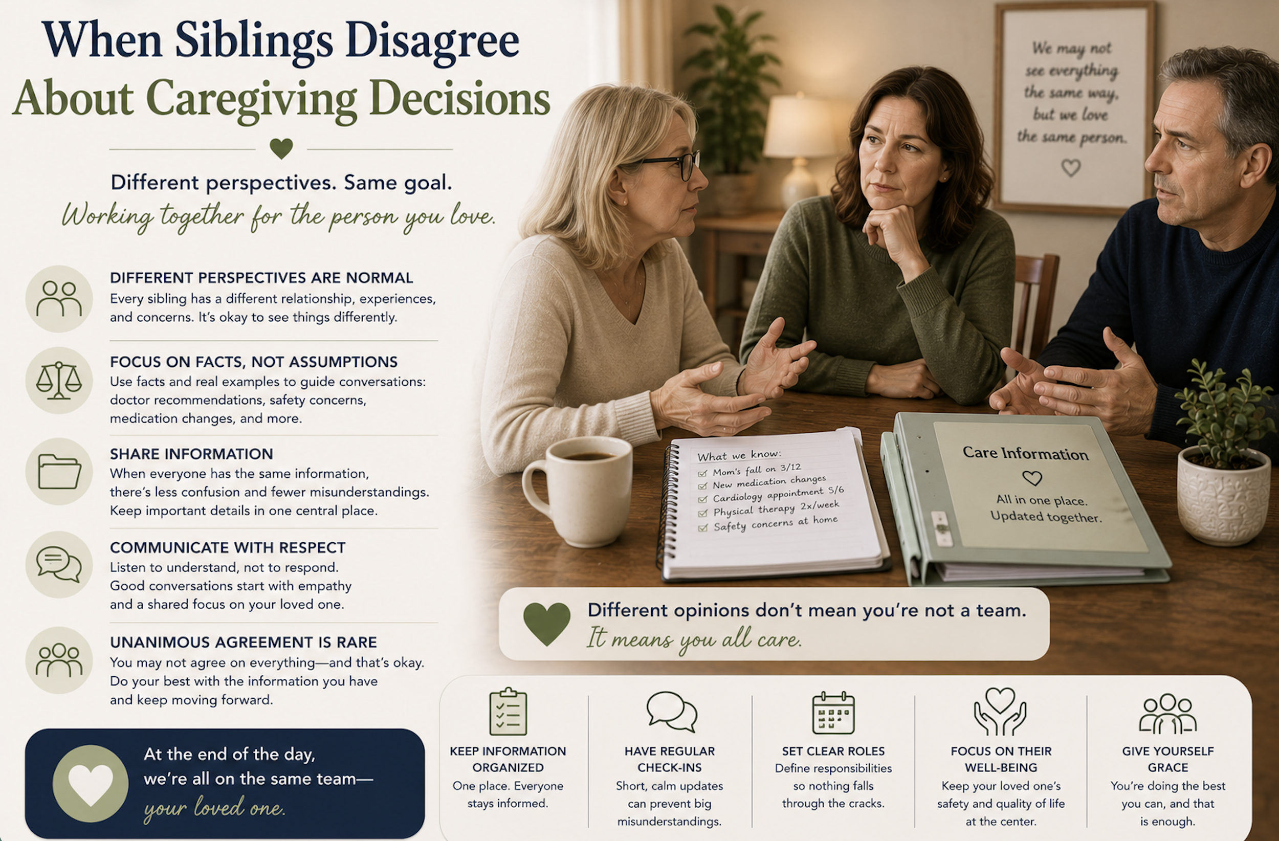 When Siblings Disagree About Caregiving Decisions