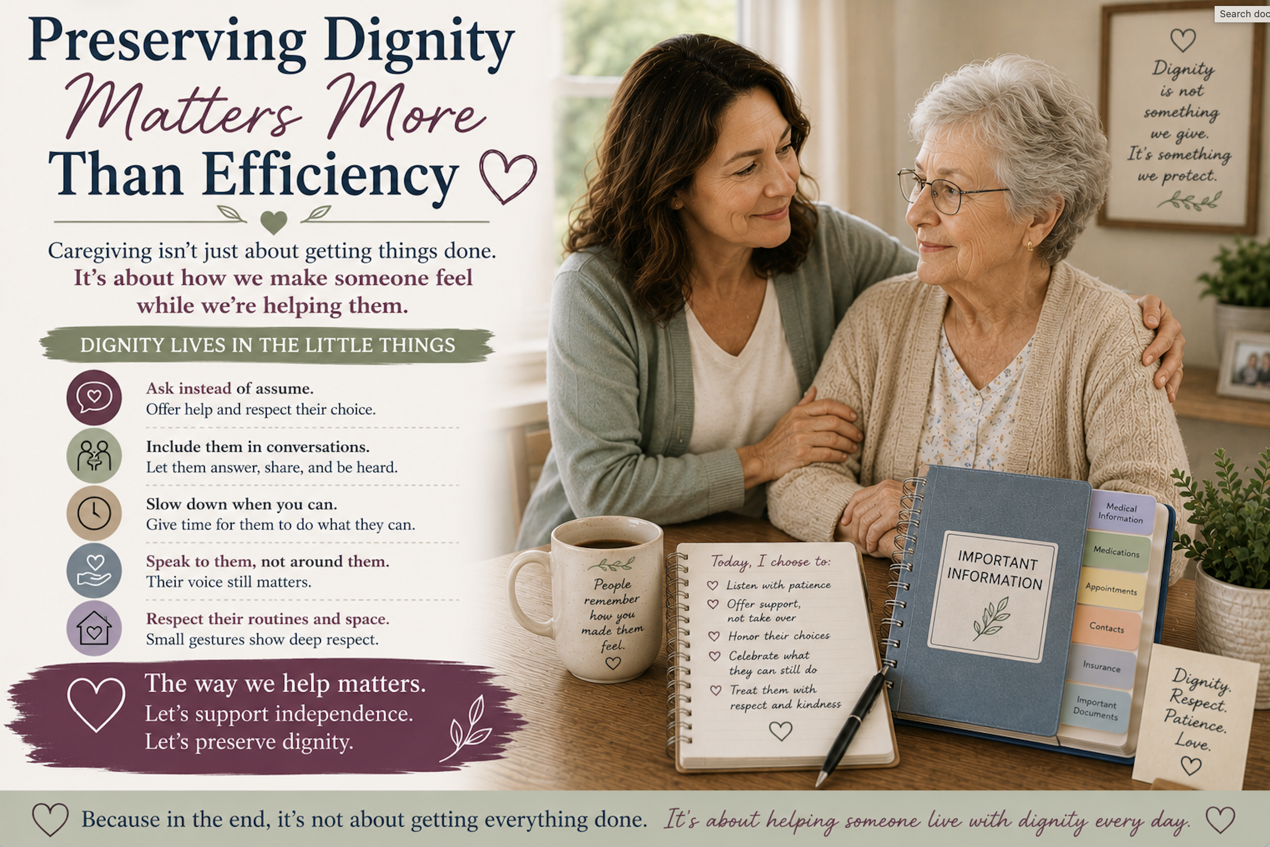Preserving Dignity Matters More Than Efficiency
