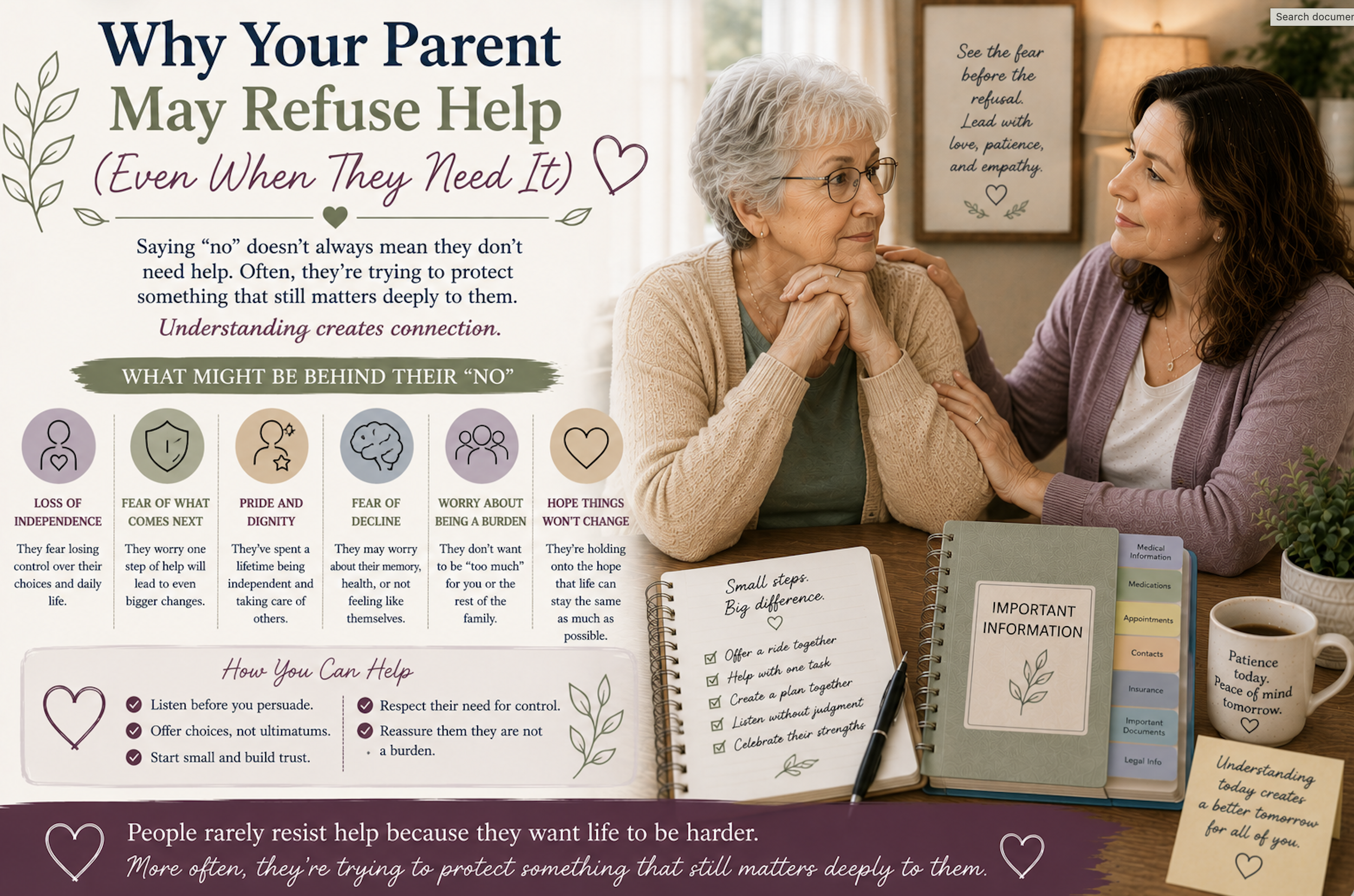 Why Your Parent May Refuse Help (Even When They Need It)