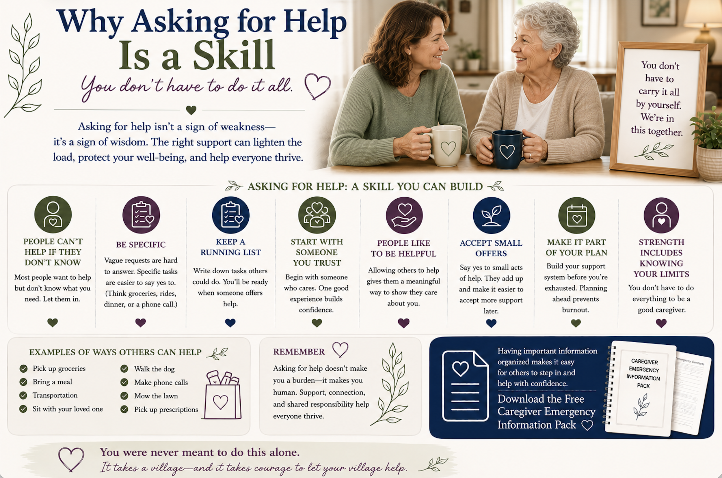 Why Asking for Help Is a Skill