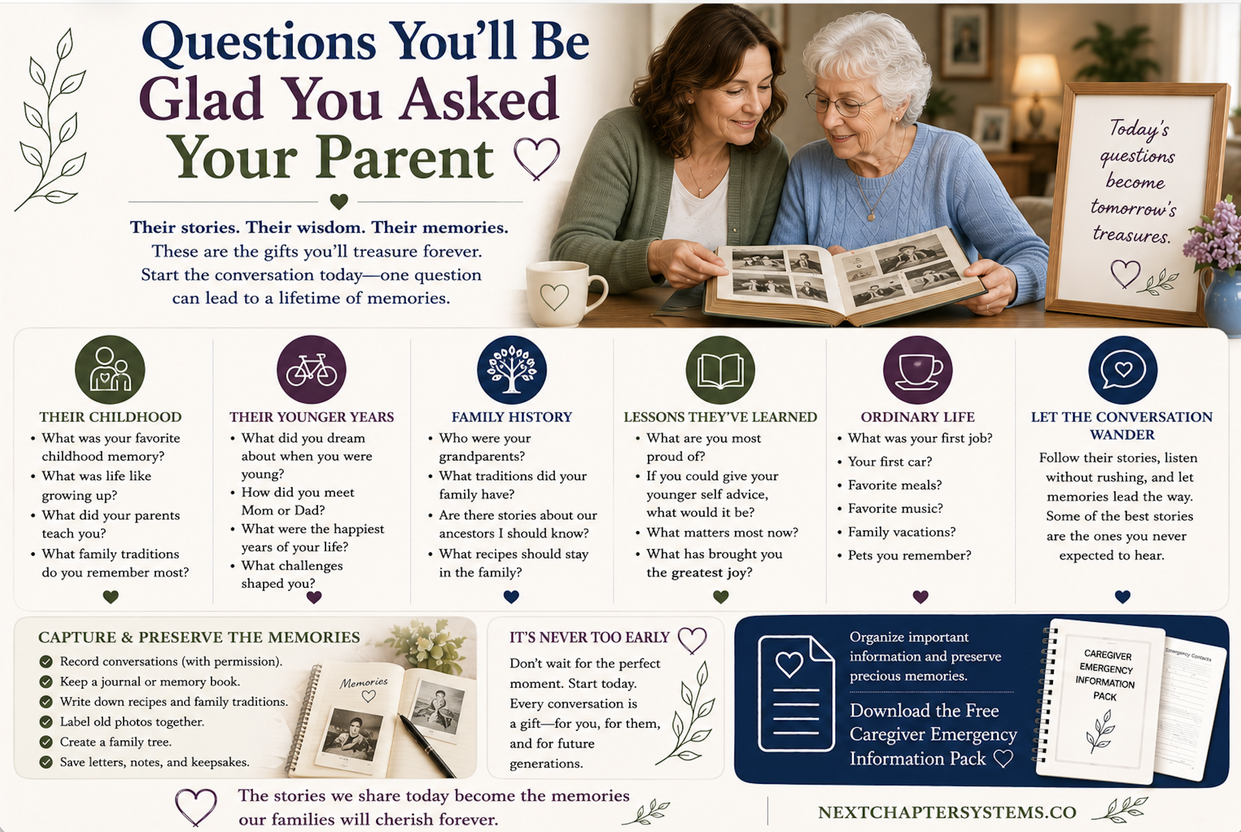 Questions You’ll Be Glad You Asked Your Parent