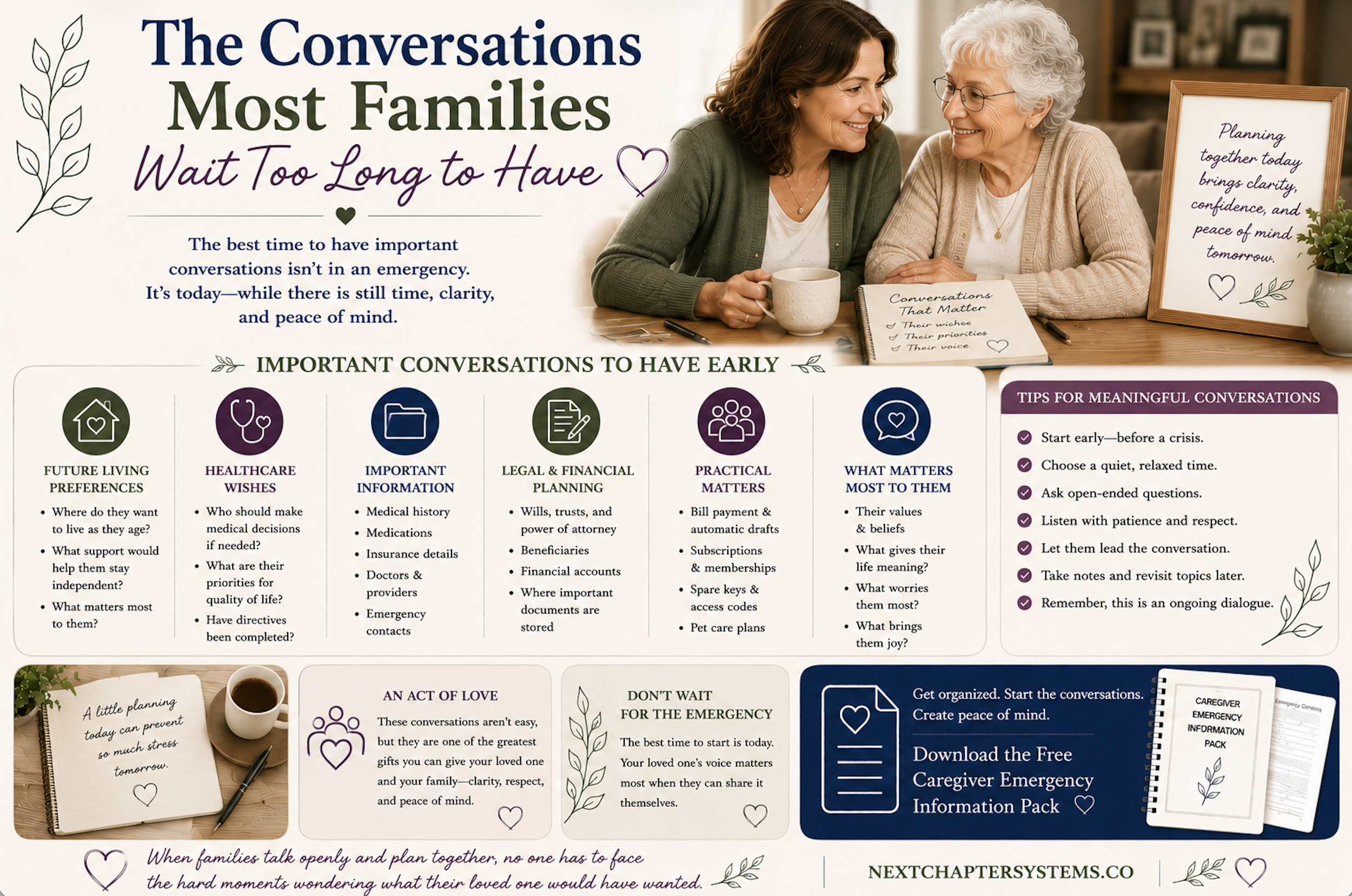 The Conversations Most Families Wait Too Long to Have