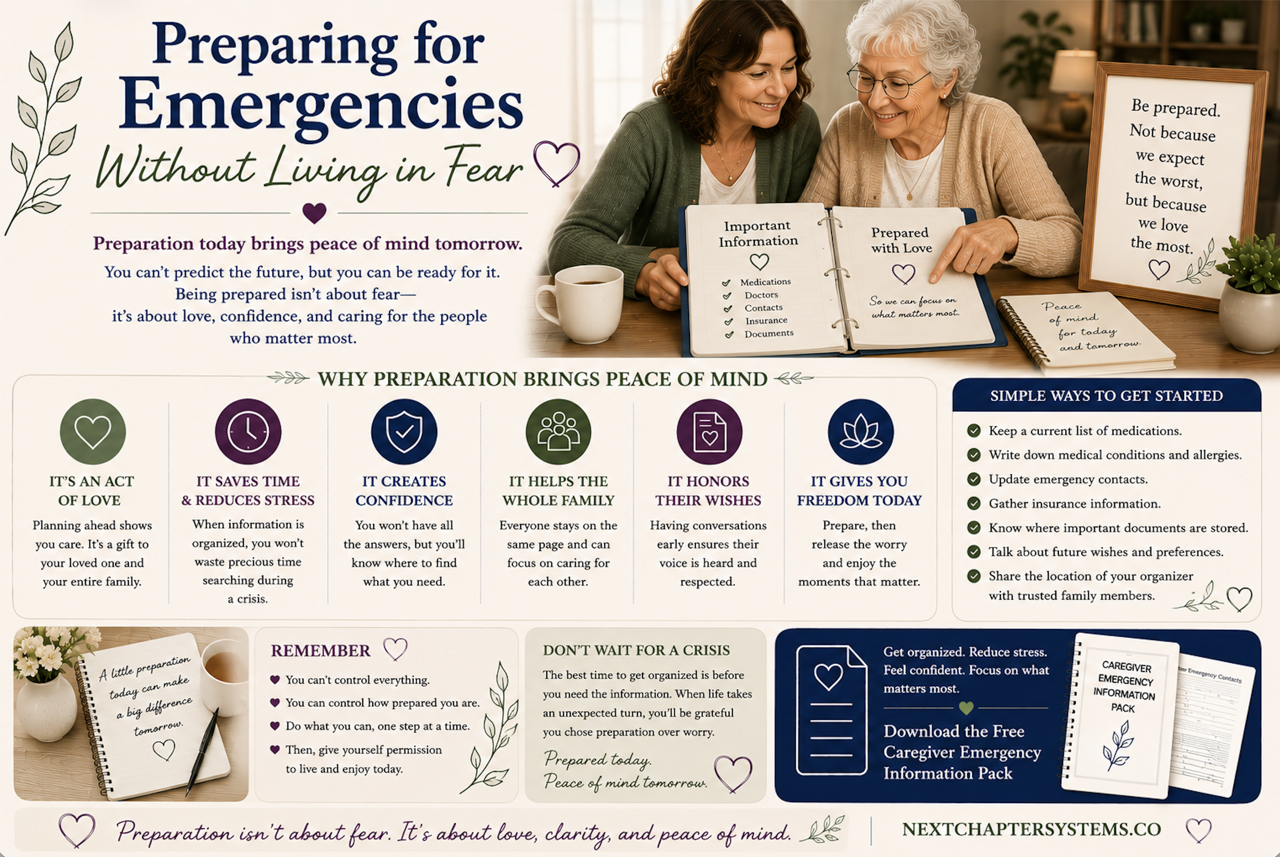 Preparing for Emergencies Without Living in Fear
