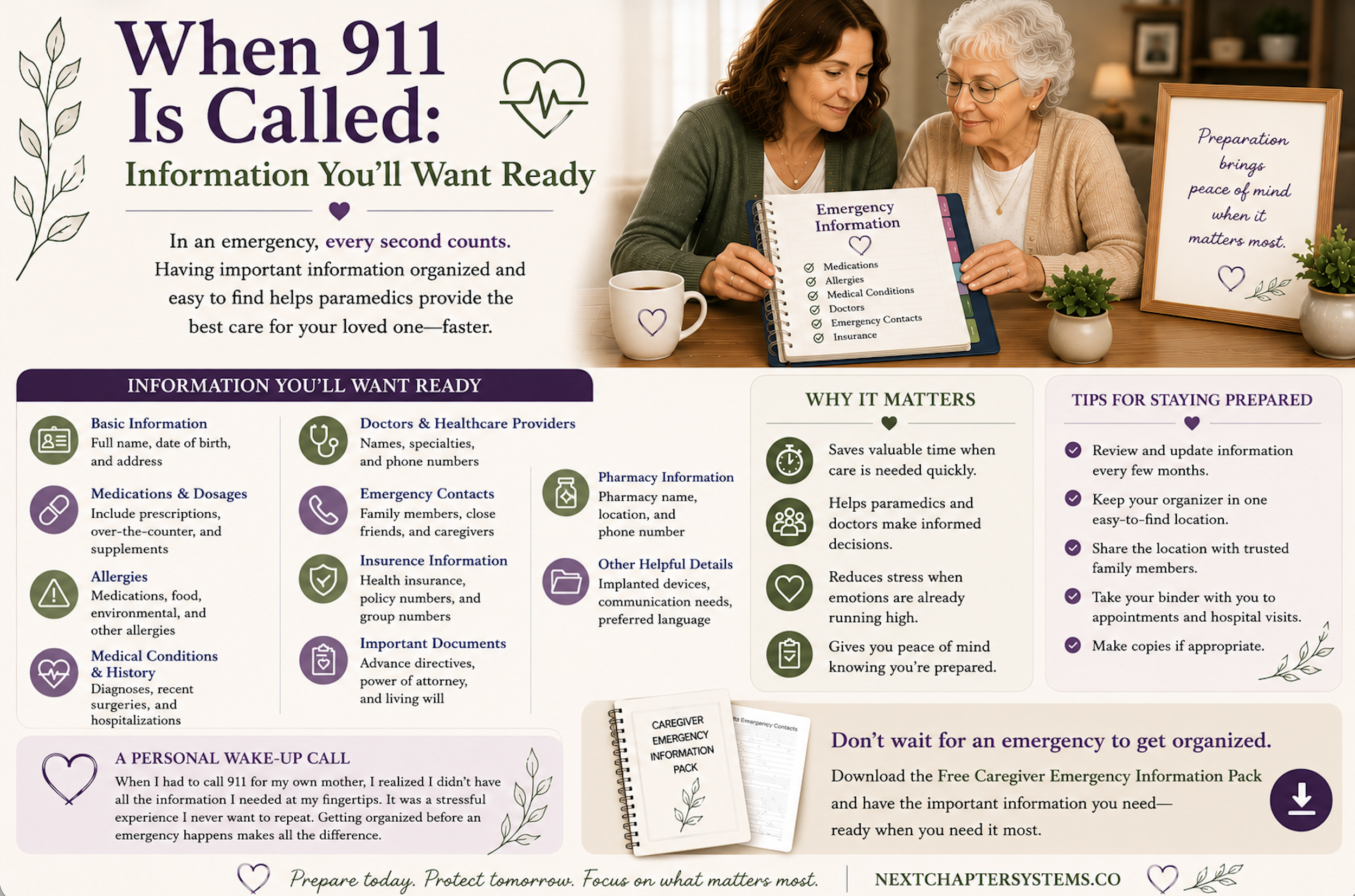 When 911 Is Called: Information You’ll Want Ready