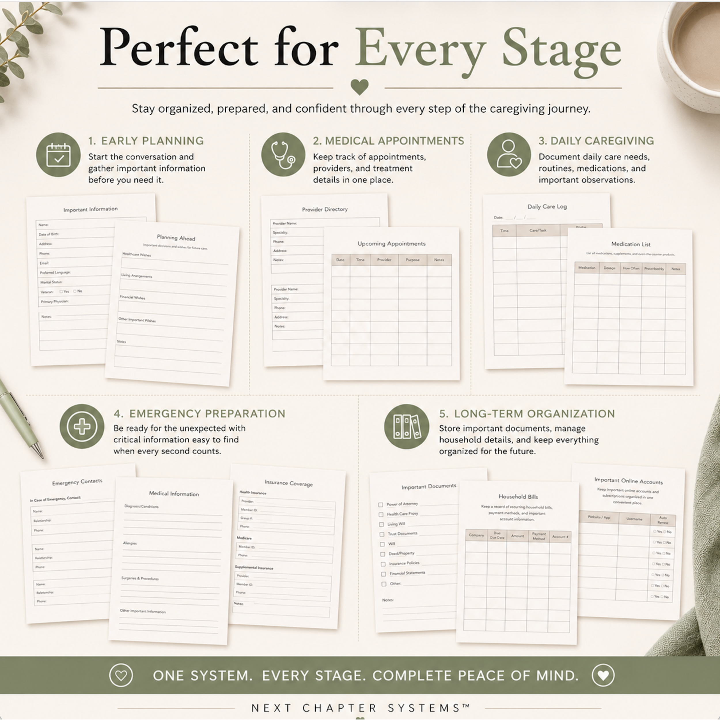 Perfect for Every Stage.png